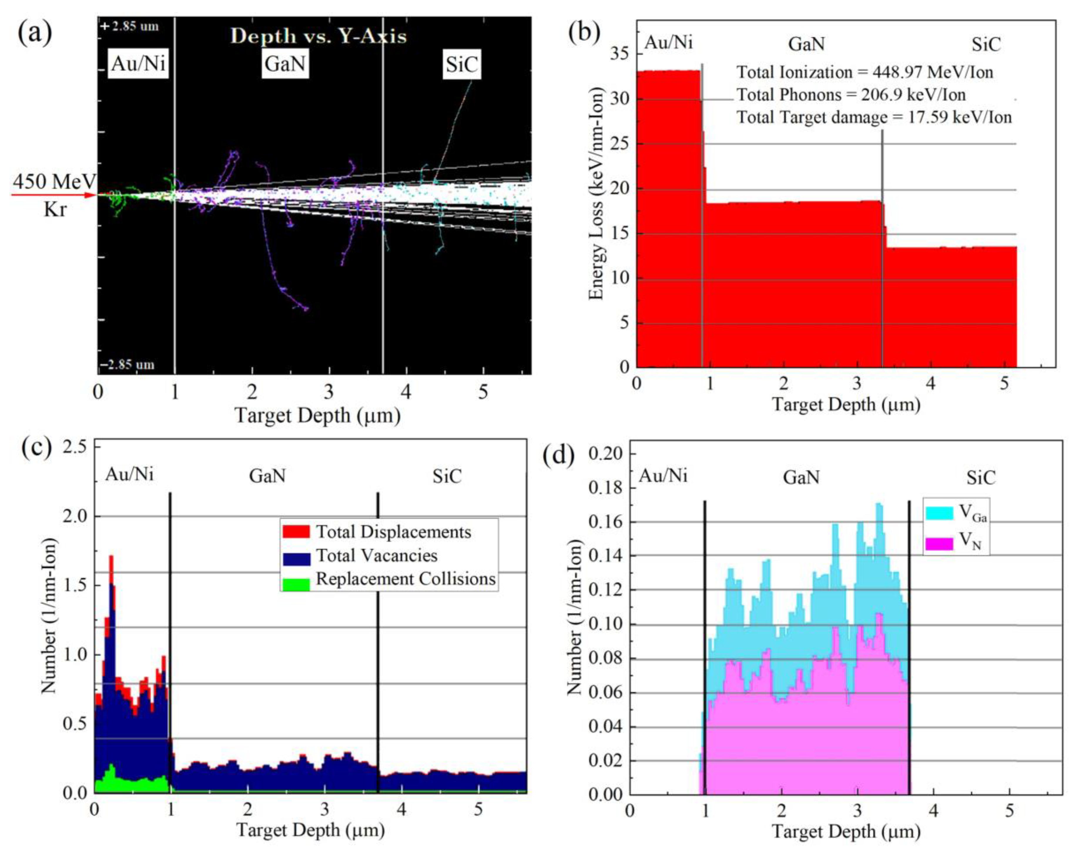 Micromachines 16 00288 g005