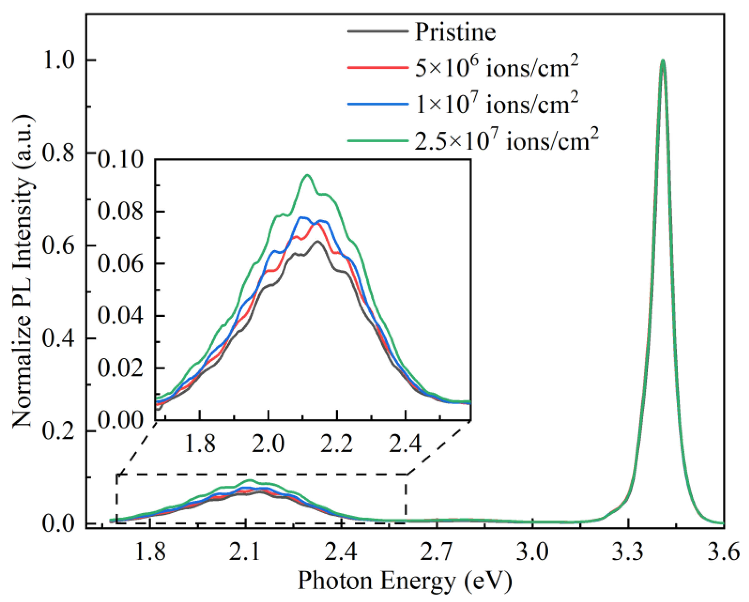 Micromachines 16 00288 g007