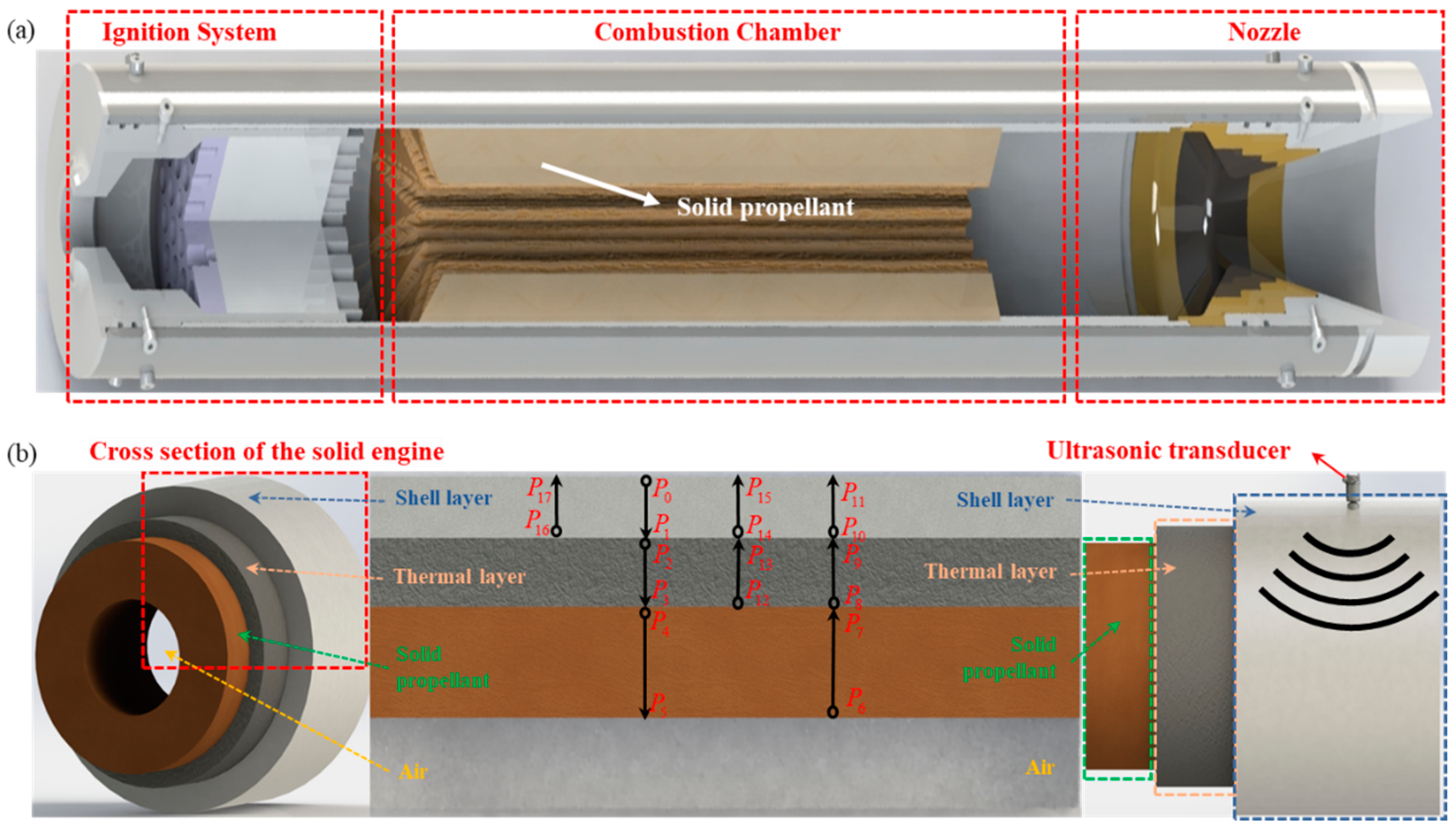 Micromachines 16 00290 g001