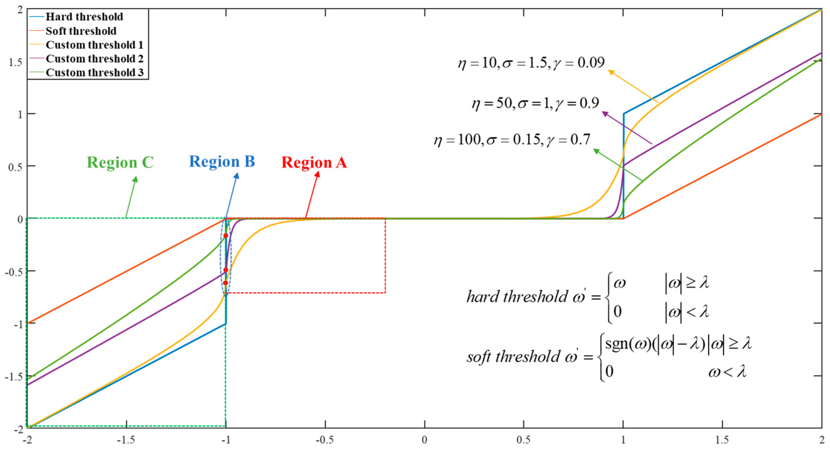 Micromachines 16 00290 g003