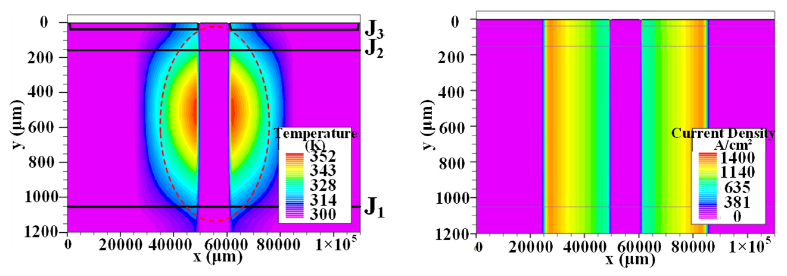 Micromachines 16 00291 g006