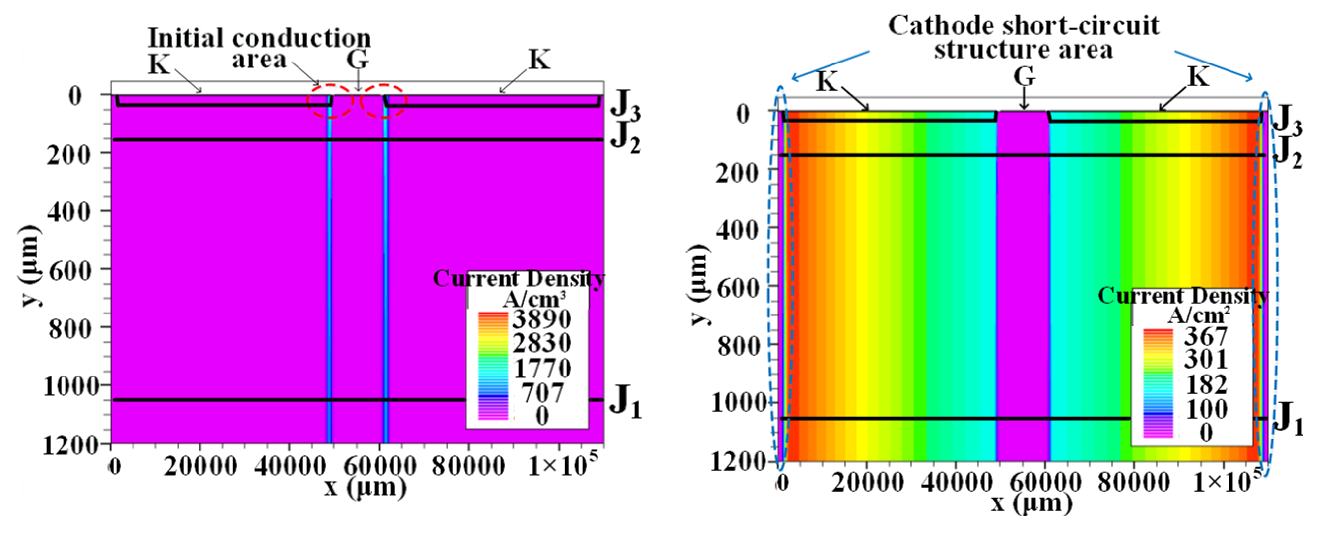 Micromachines 16 00291 g007