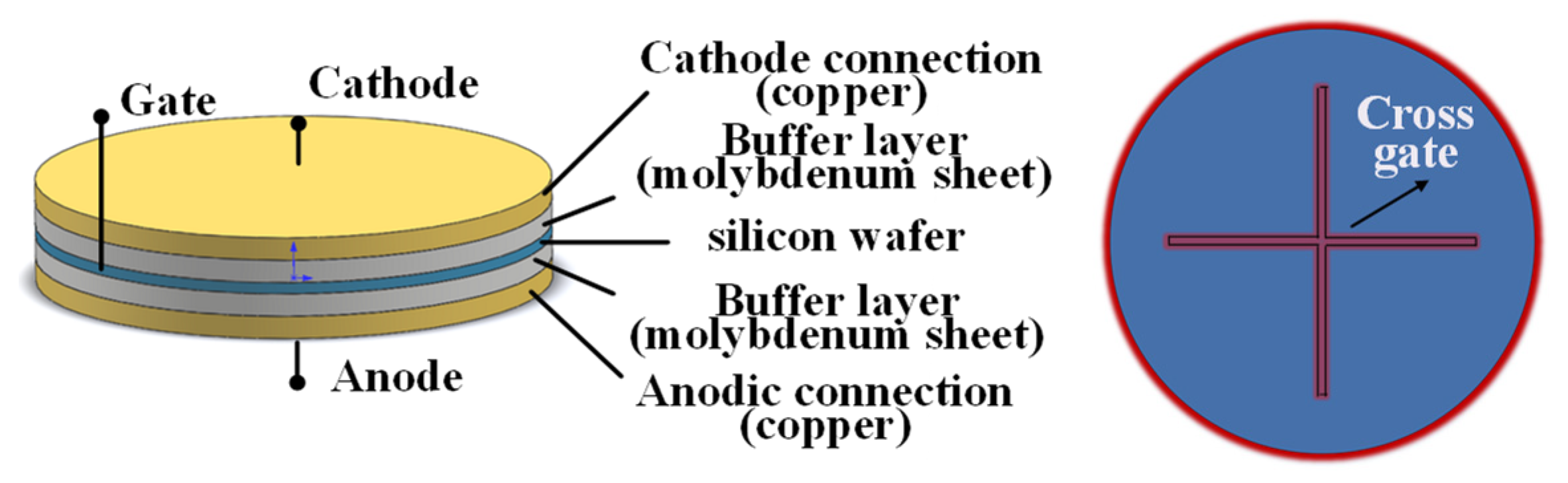 Micromachines 16 00291 g008