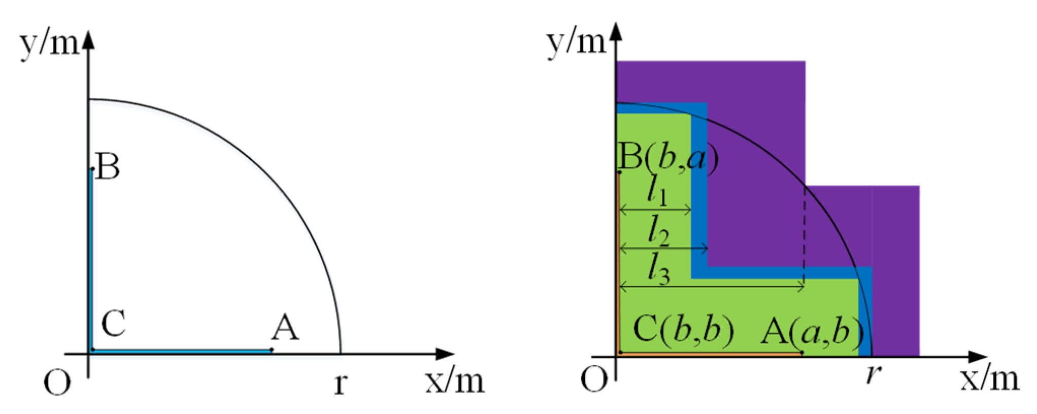 Micromachines 16 00291 g009