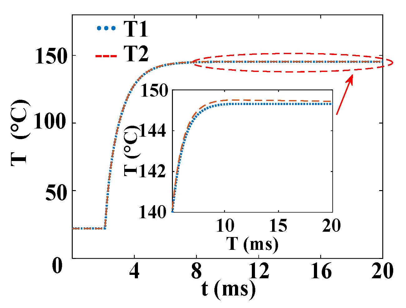 Micromachines 16 00291 g010