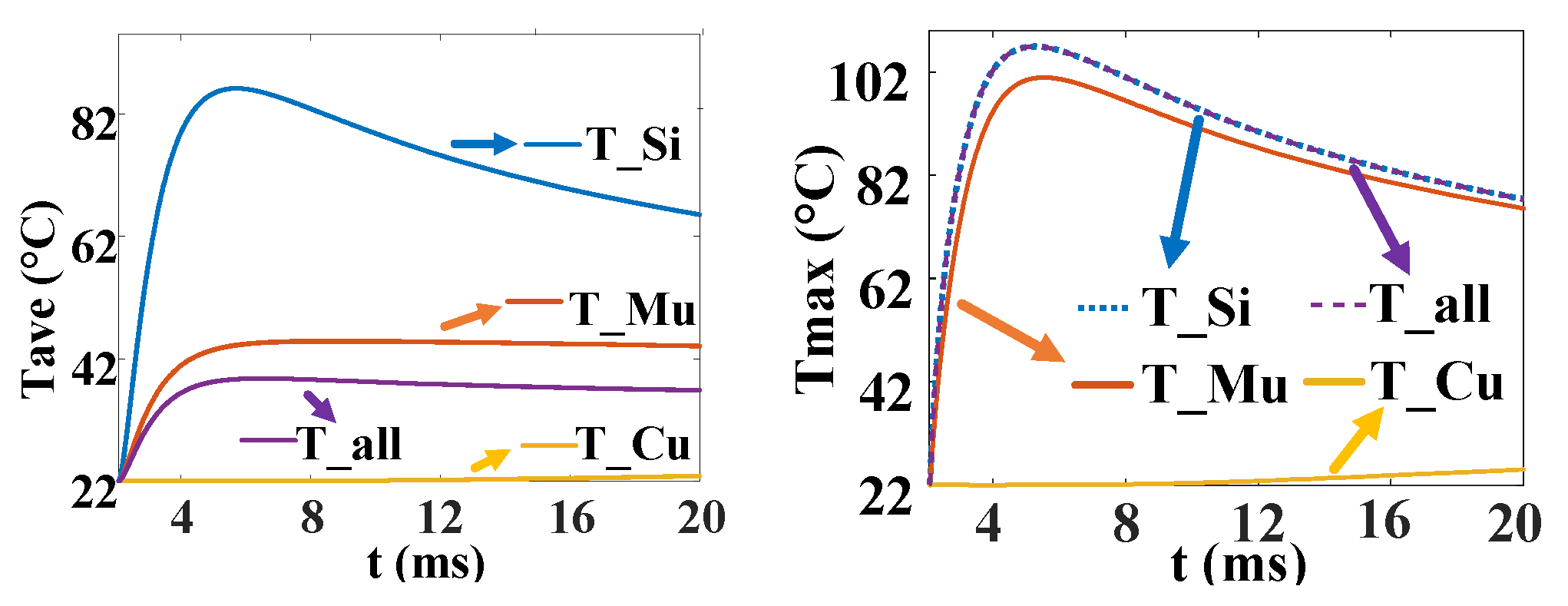 Micromachines 16 00291 g013