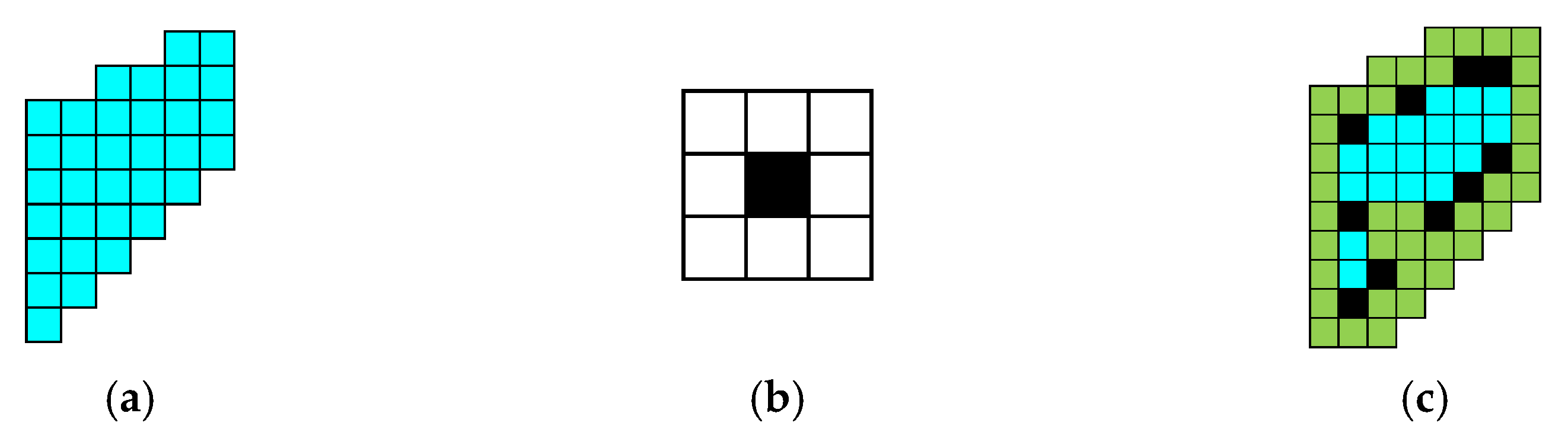 Micromachines 16 00291 g015