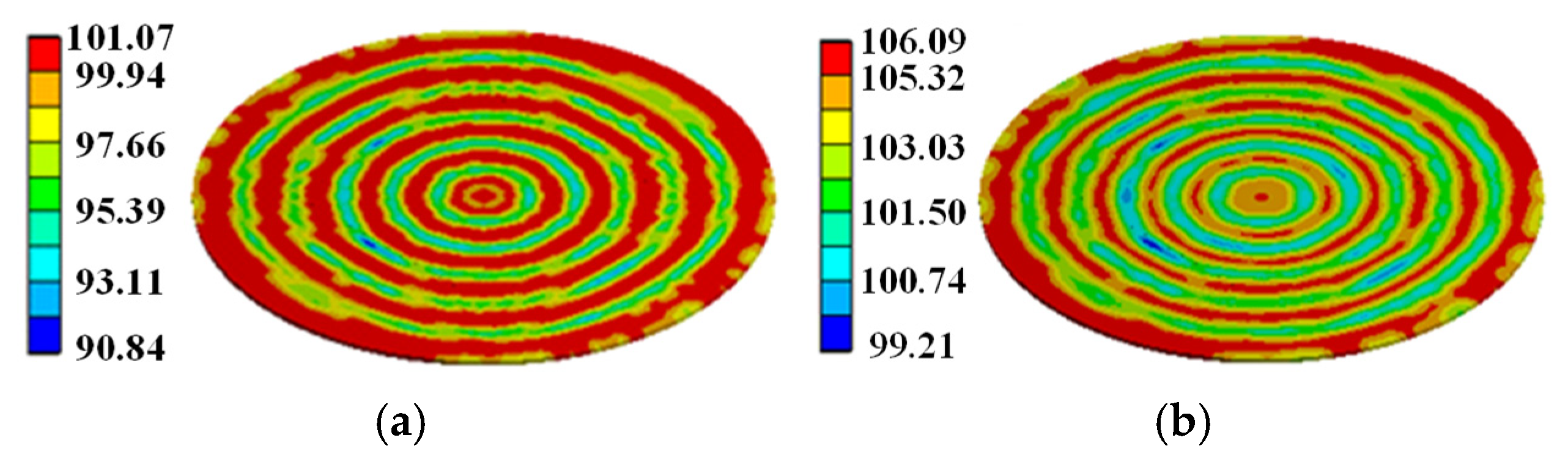 Micromachines 16 00291 g017