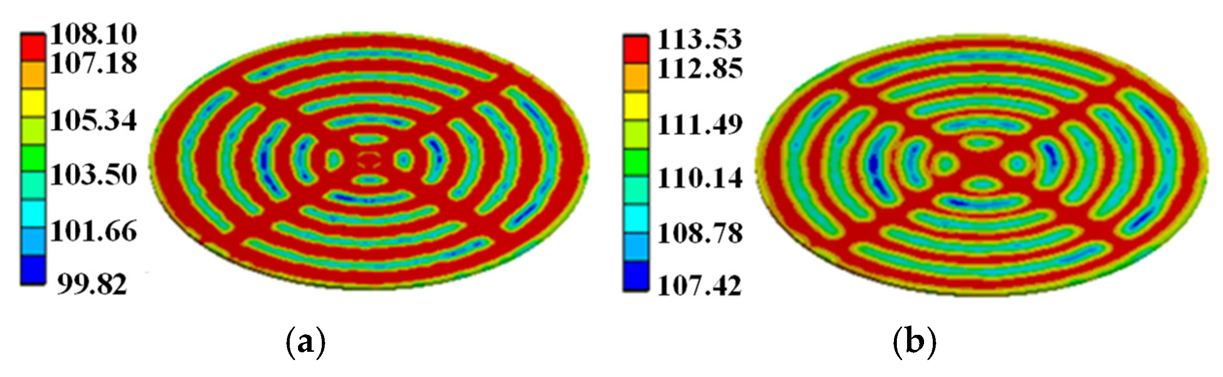 Micromachines 16 00291 g018