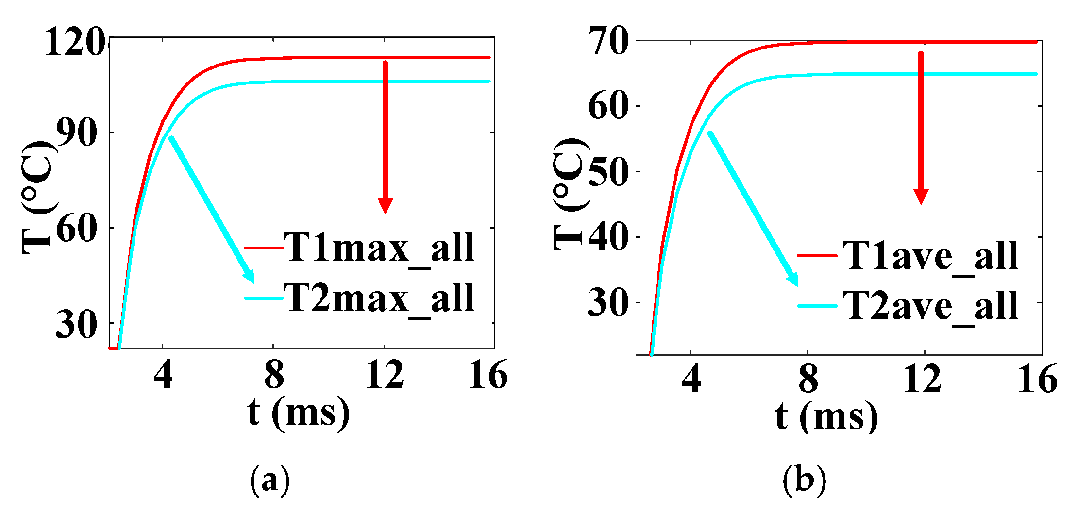 Micromachines 16 00291 g019