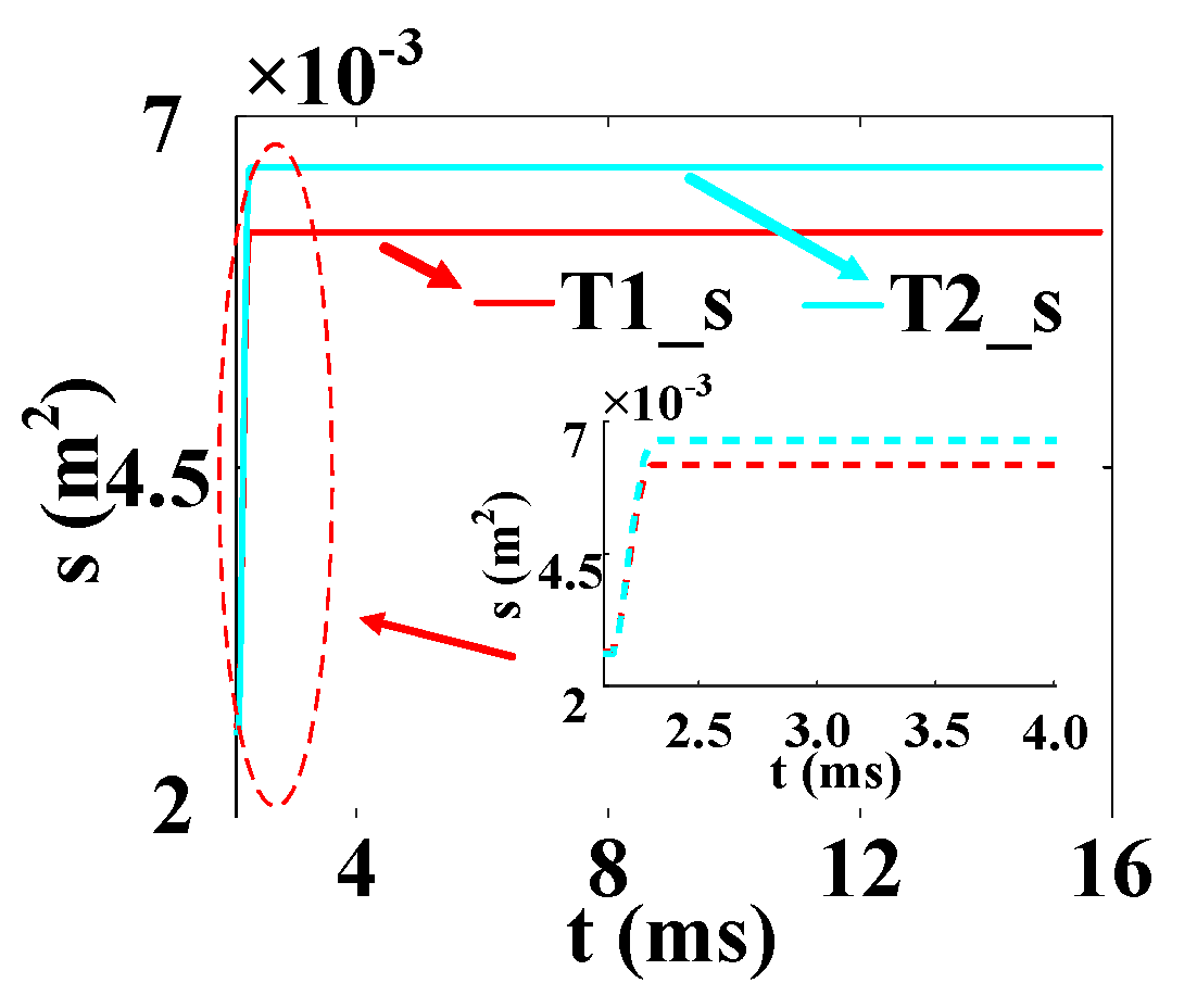 Micromachines 16 00291 g020