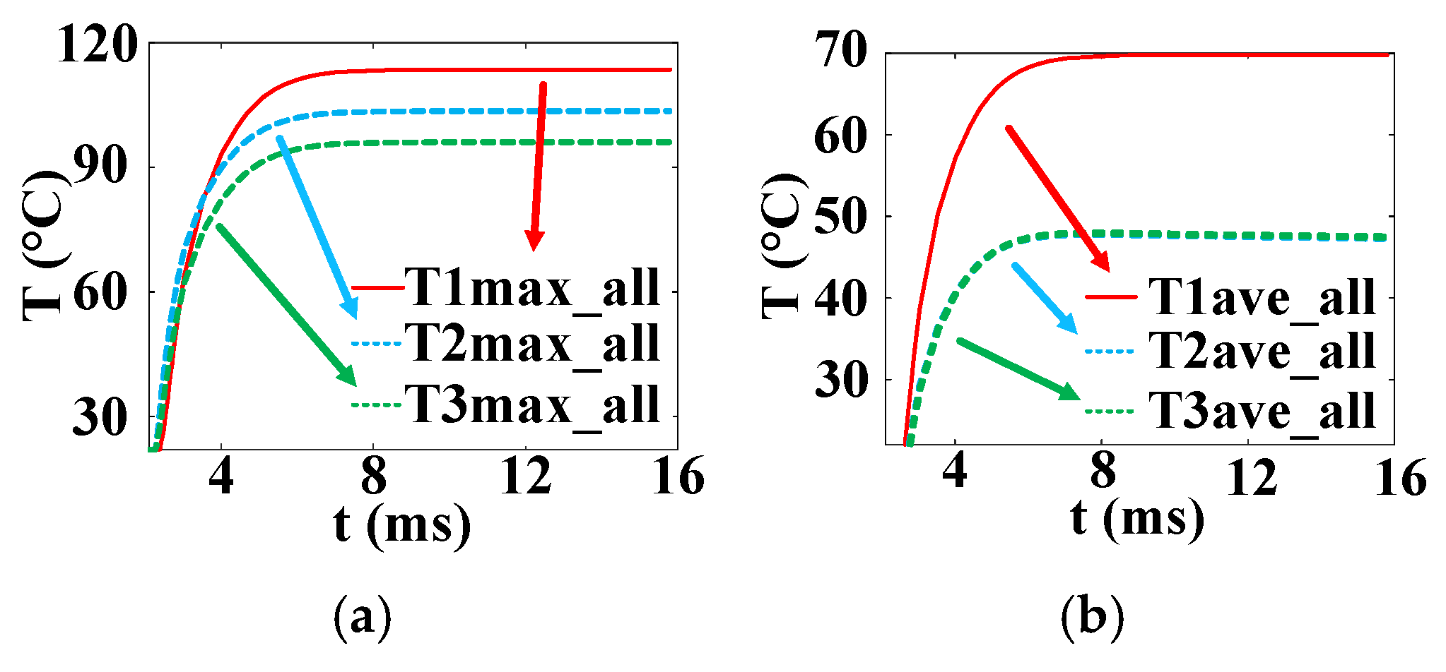 Micromachines 16 00291 g023