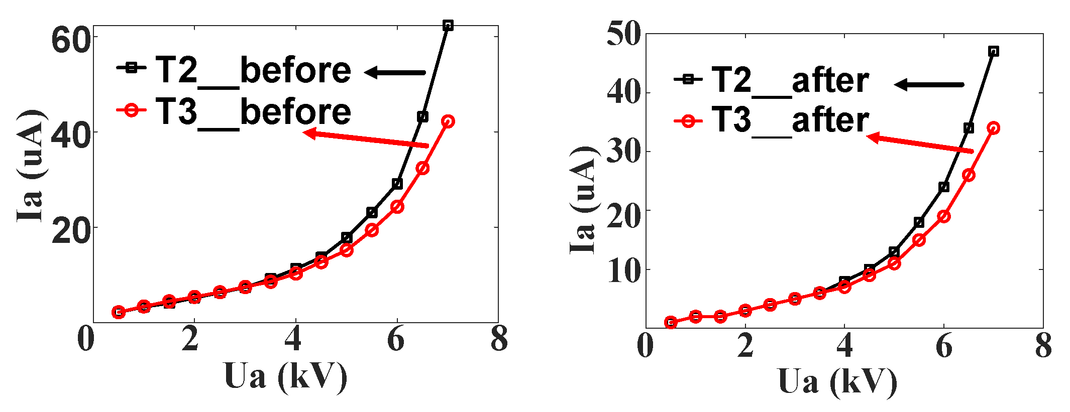 Micromachines 16 00291 g026