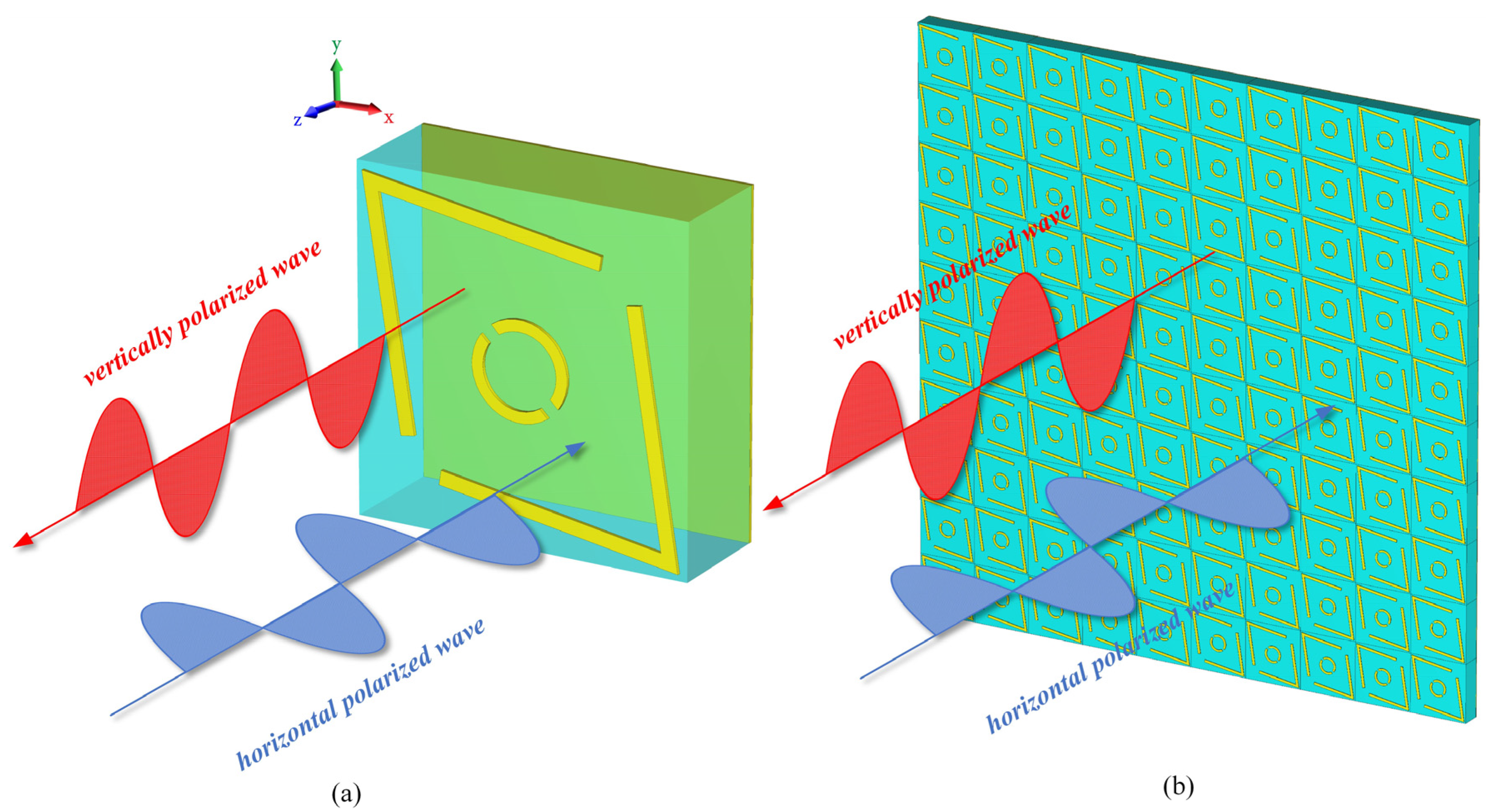 Micromachines 16 00292 g001