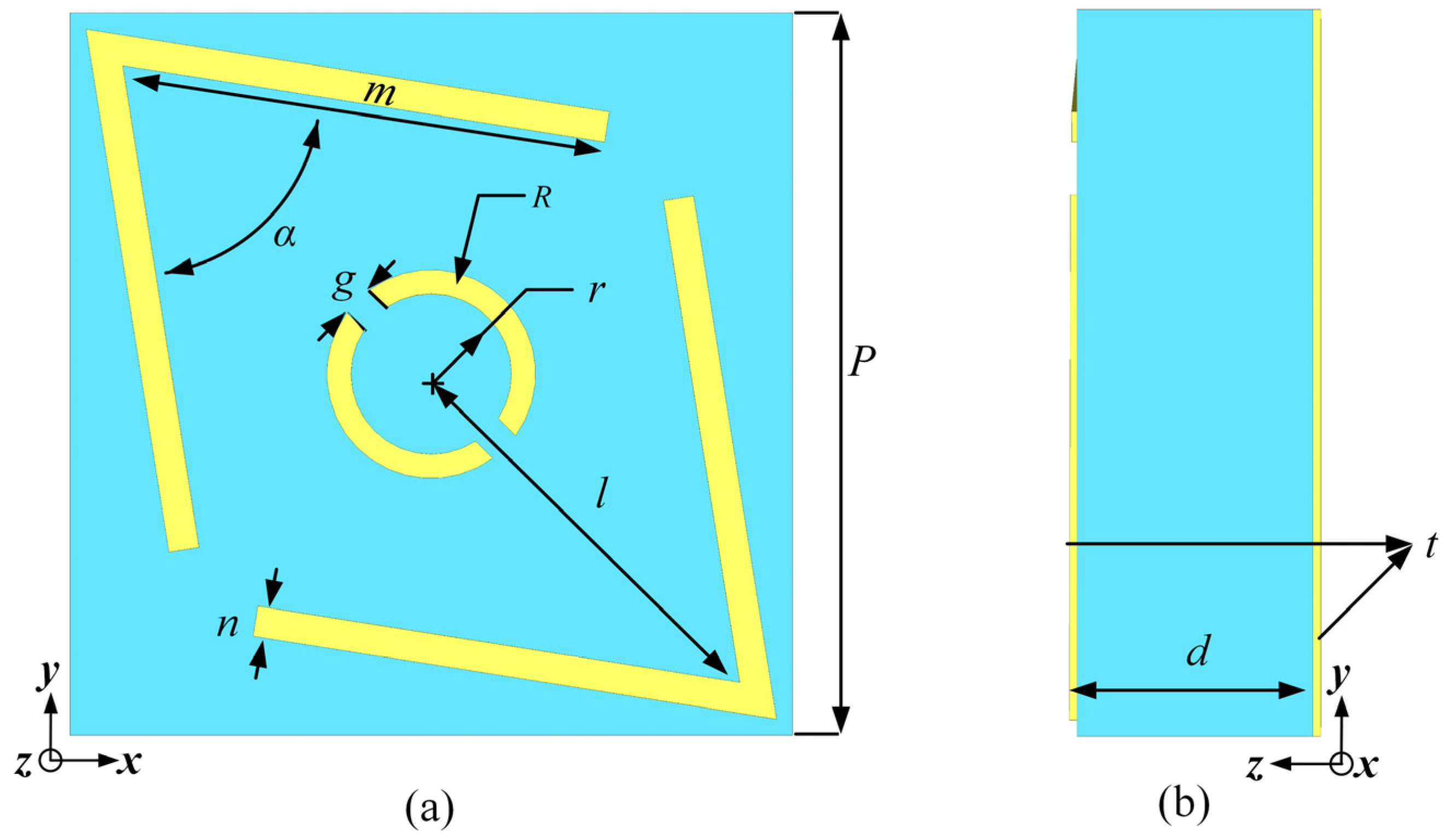 Micromachines 16 00292 g002