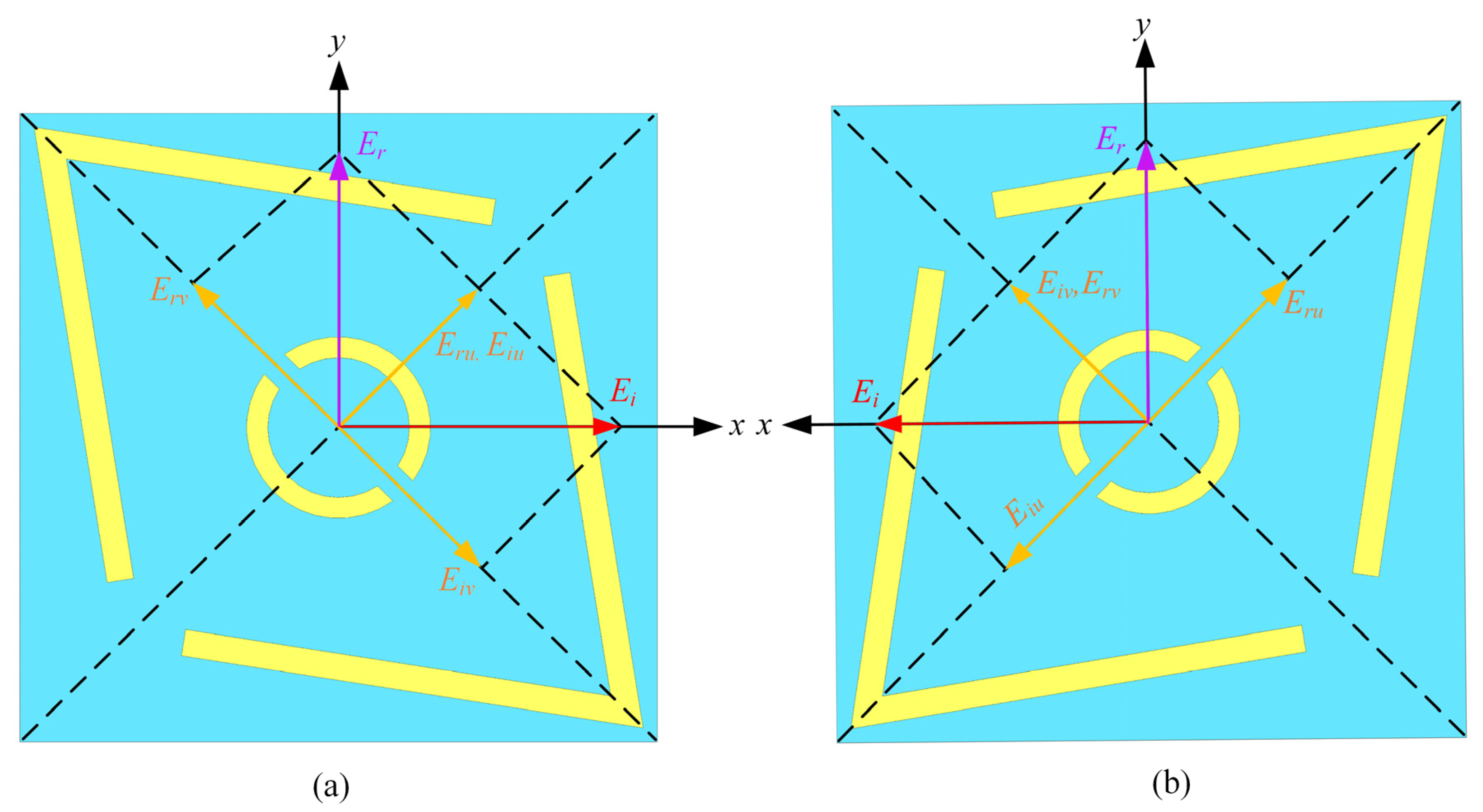 Micromachines 16 00292 g005