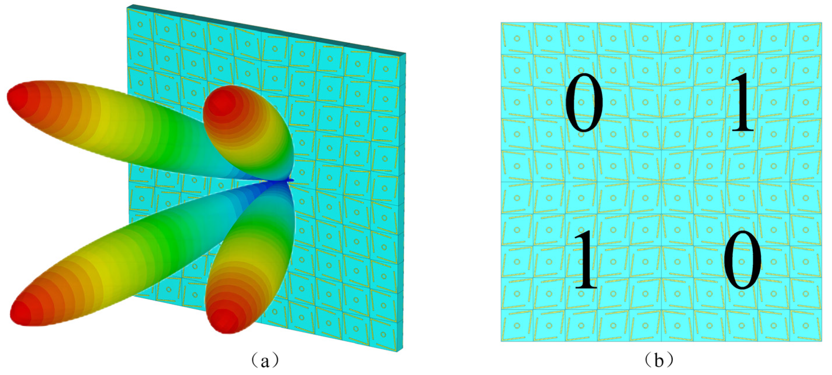 Micromachines 16 00292 g008