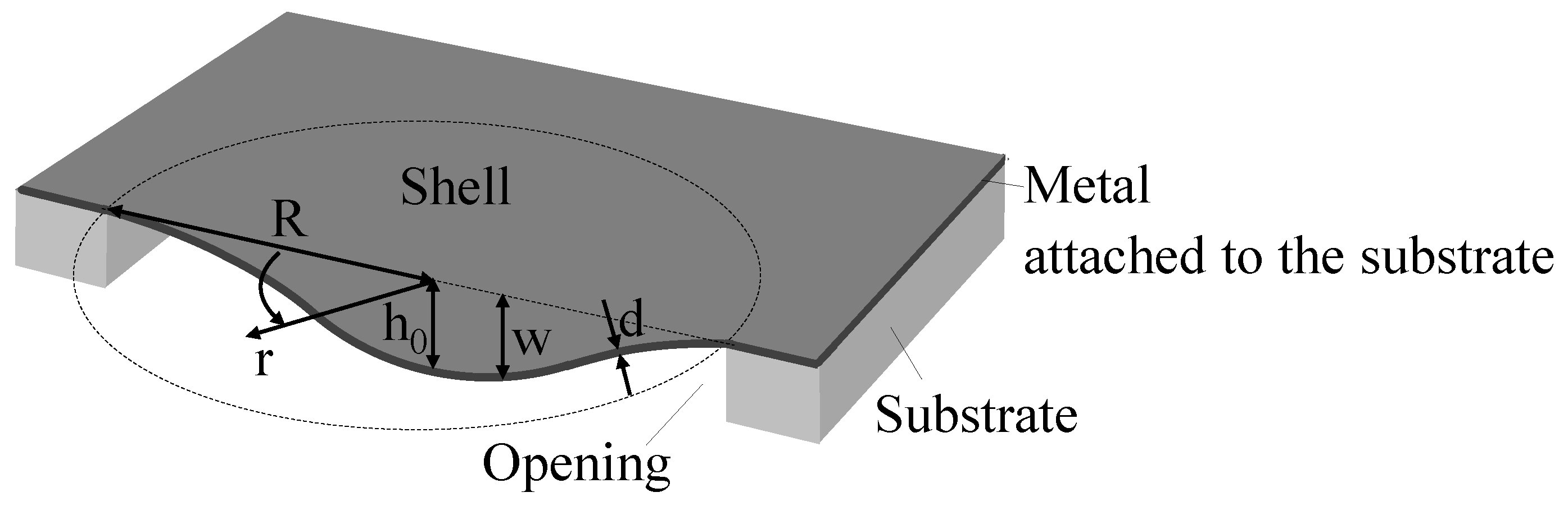 Micromachines 16 00294 g001