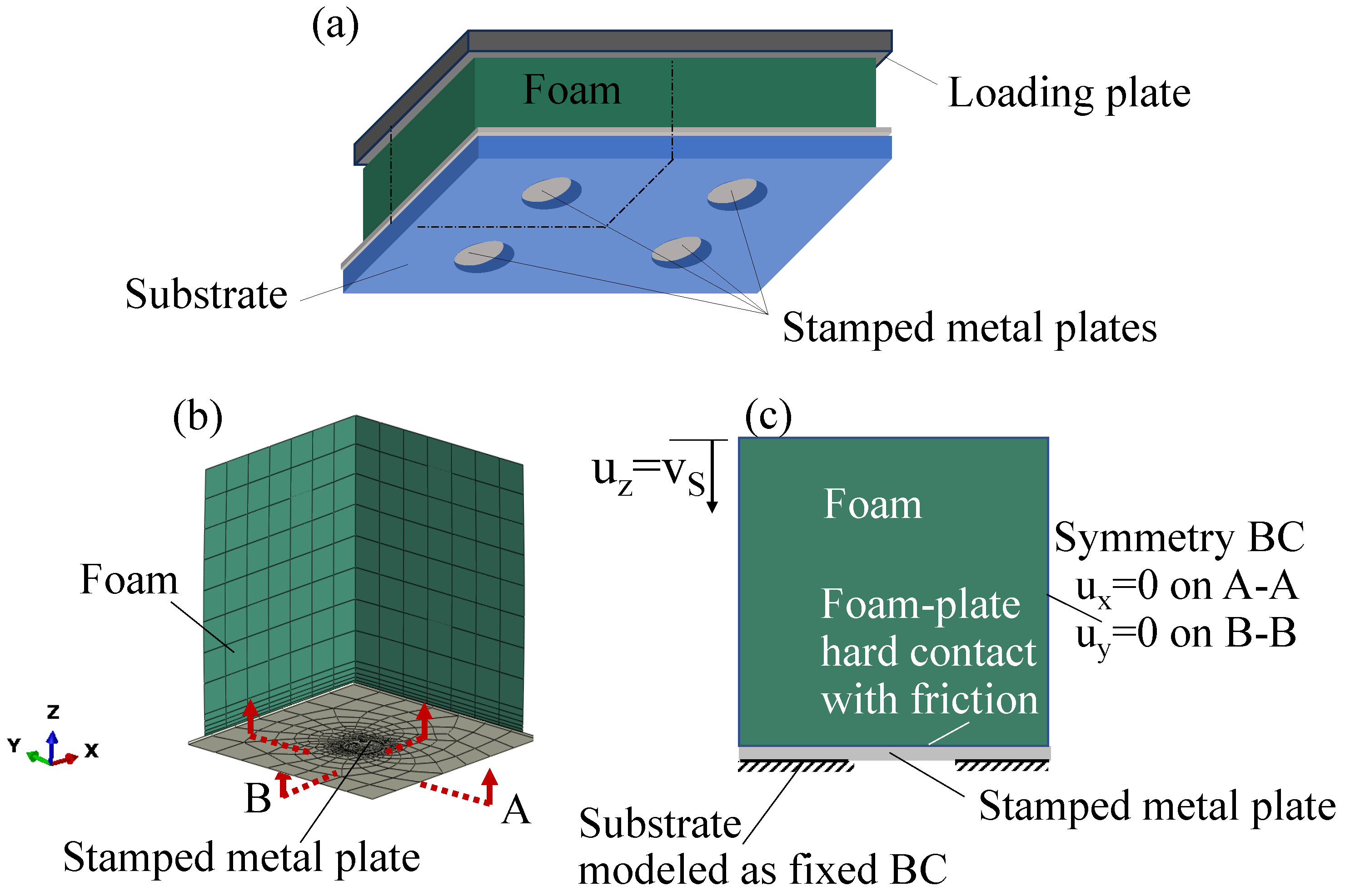 Micromachines 16 00294 g004