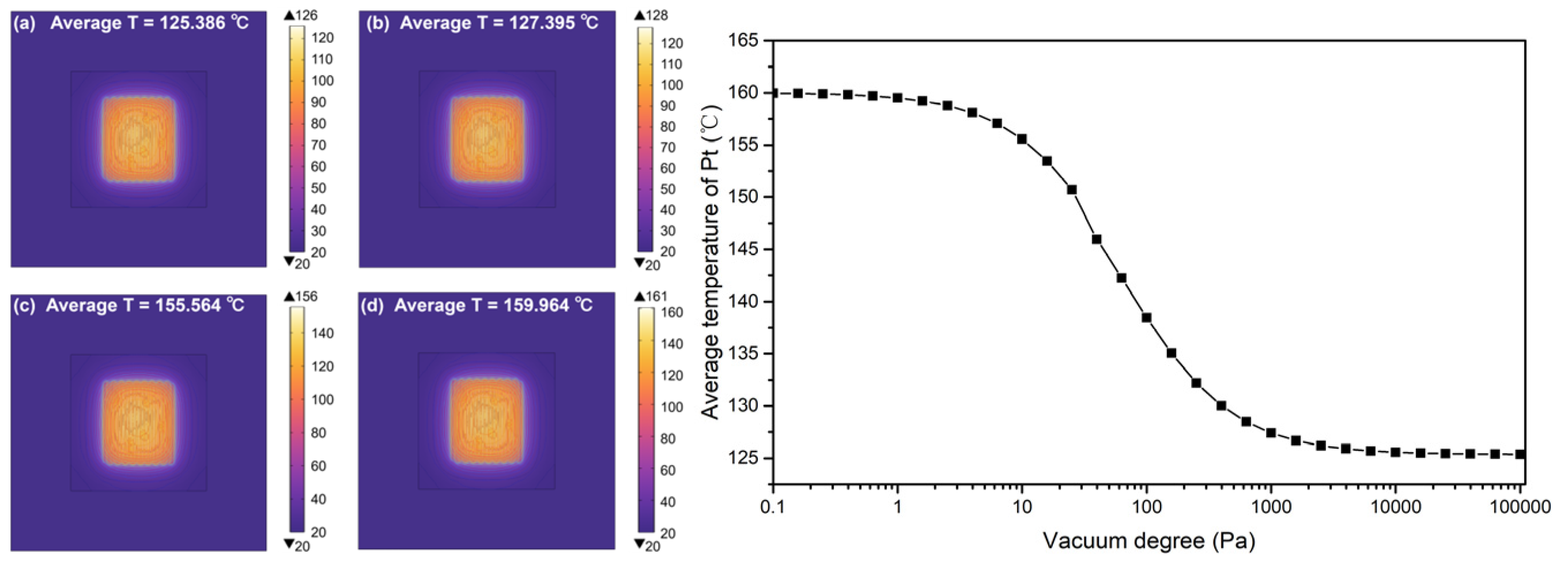Micromachines 16 00296 g002