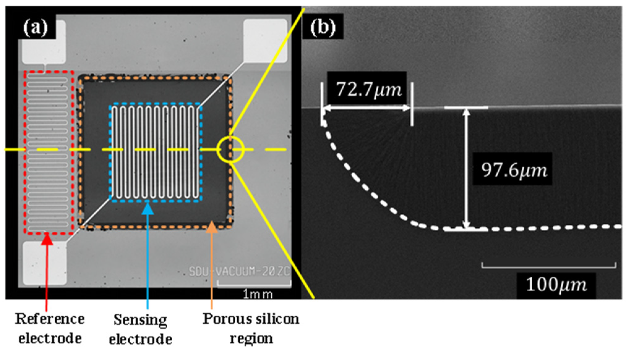 Micromachines 16 00296 g004