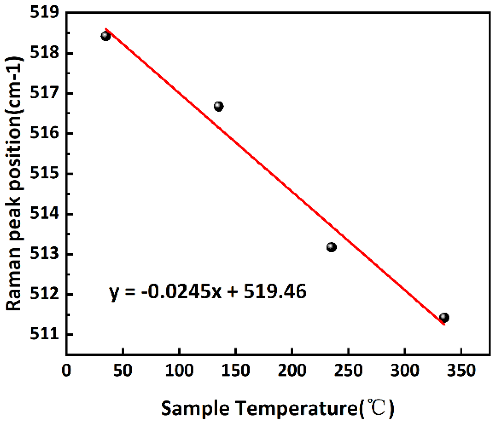 Micromachines 16 00296 g006