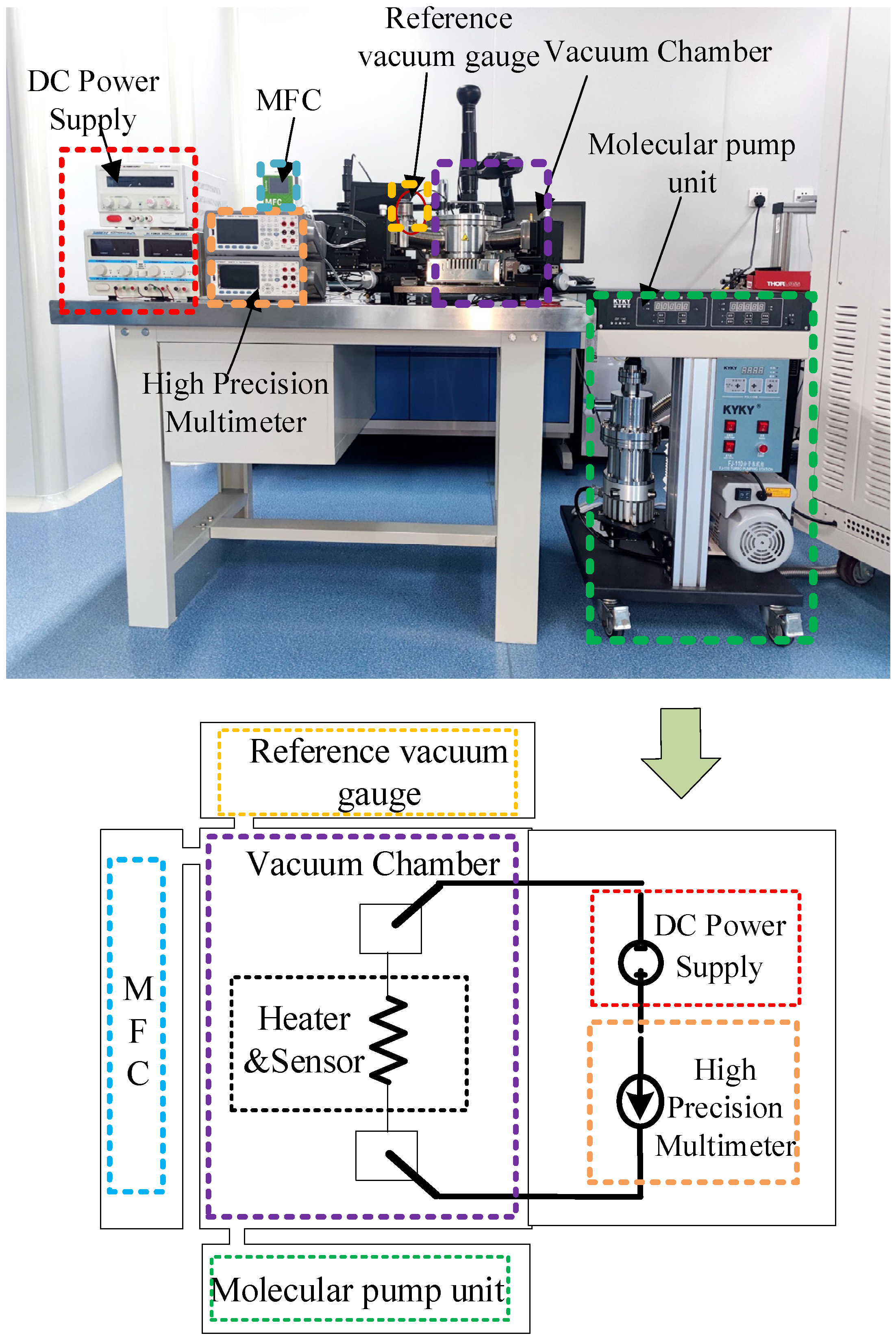 Micromachines 16 00296 g008