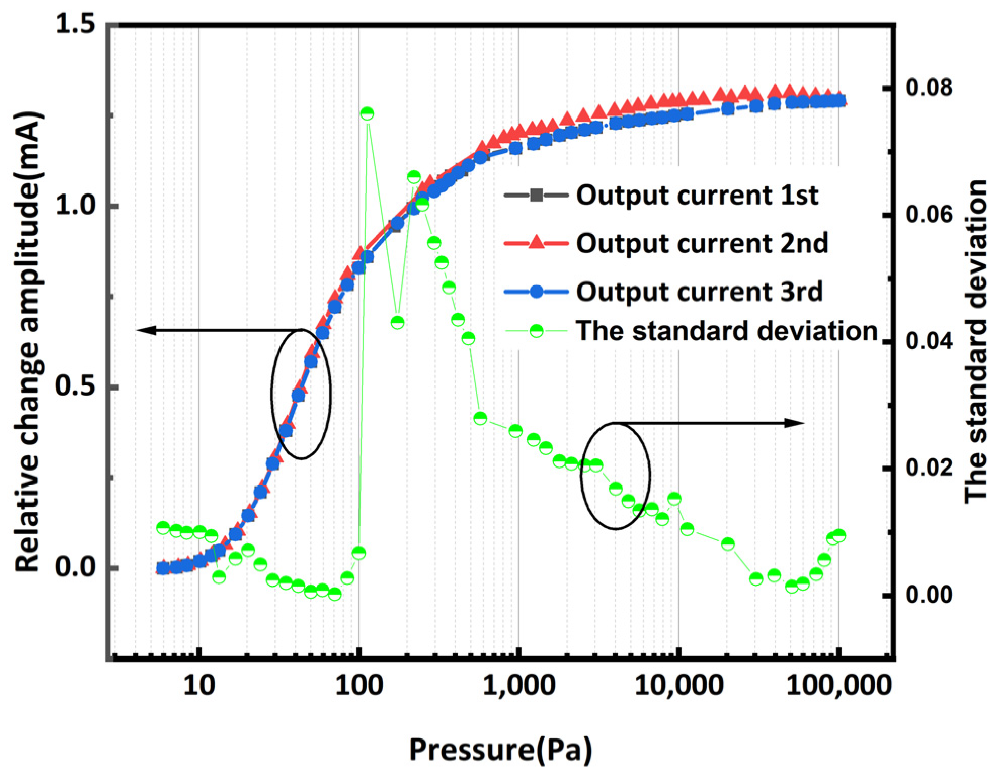Micromachines 16 00296 g010
