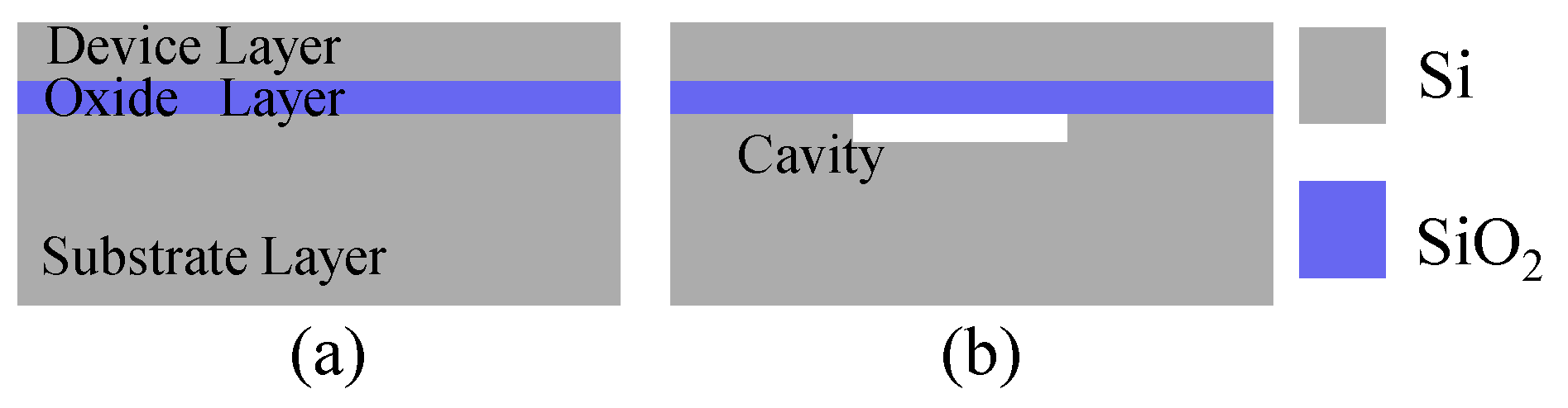 Micromachines 16 00297 g001