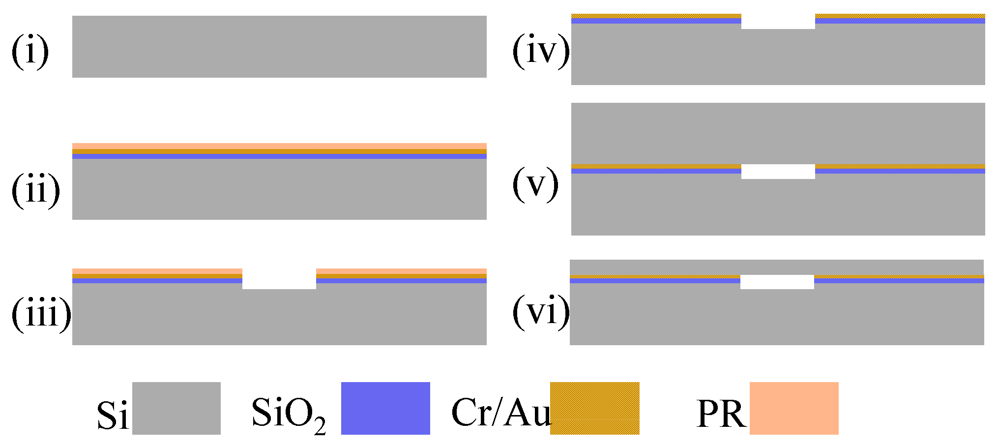 Micromachines 16 00297 g002