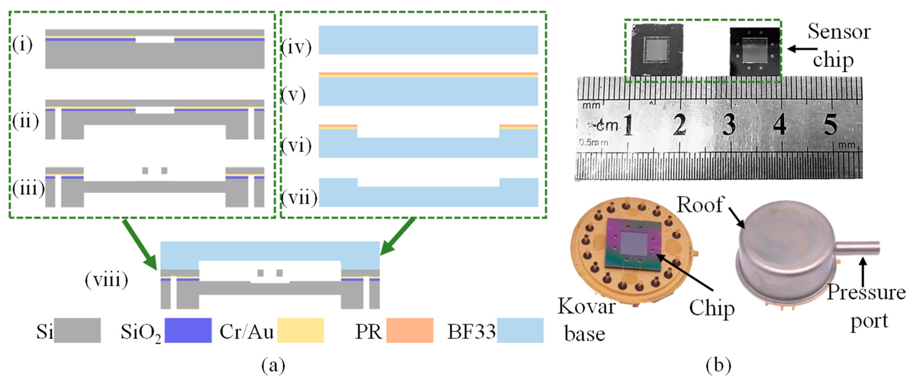 Micromachines 16 00297 g005