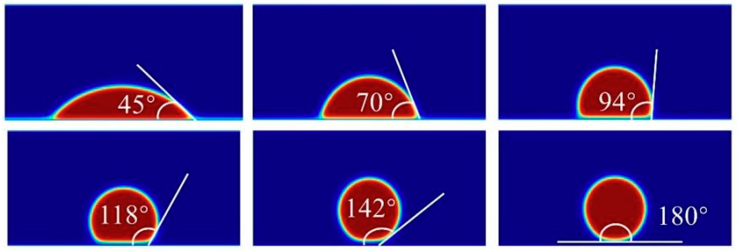 Micromachines 16 00298 g004