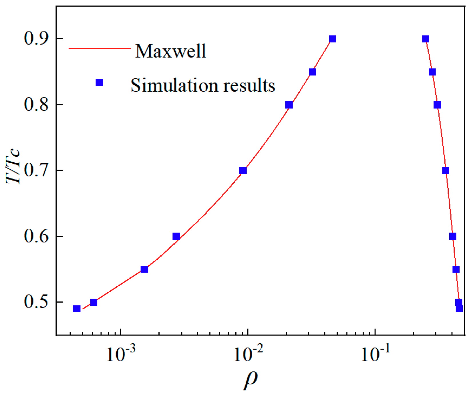 Micromachines 16 00298 g005