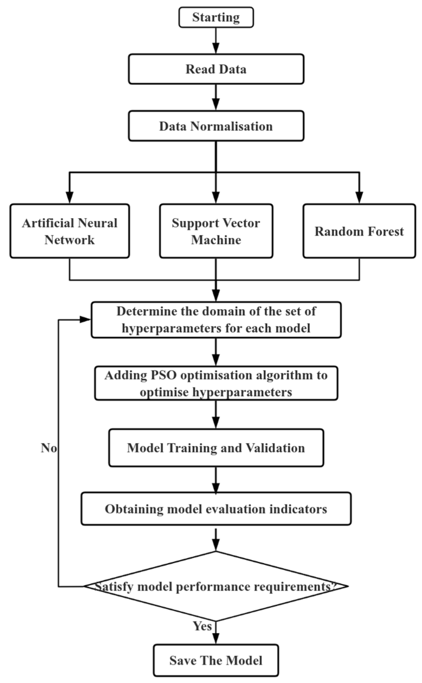 Micromachines 16 00298 g007