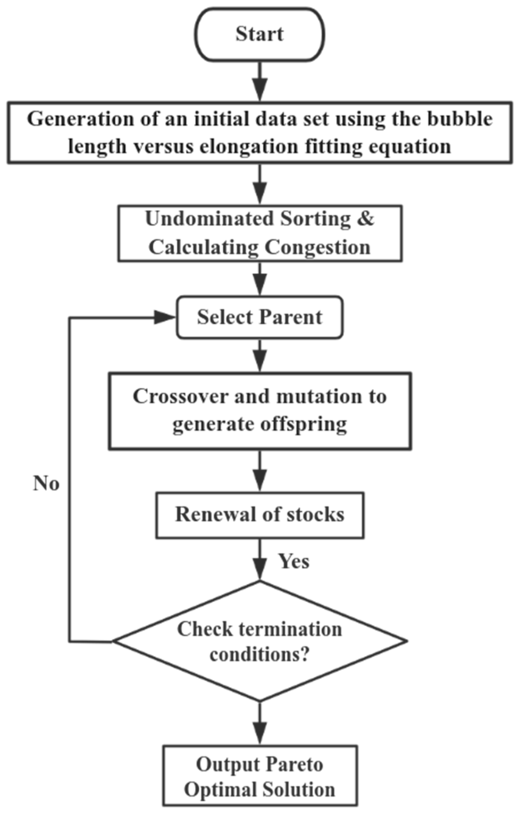 Micromachines 16 00298 g009