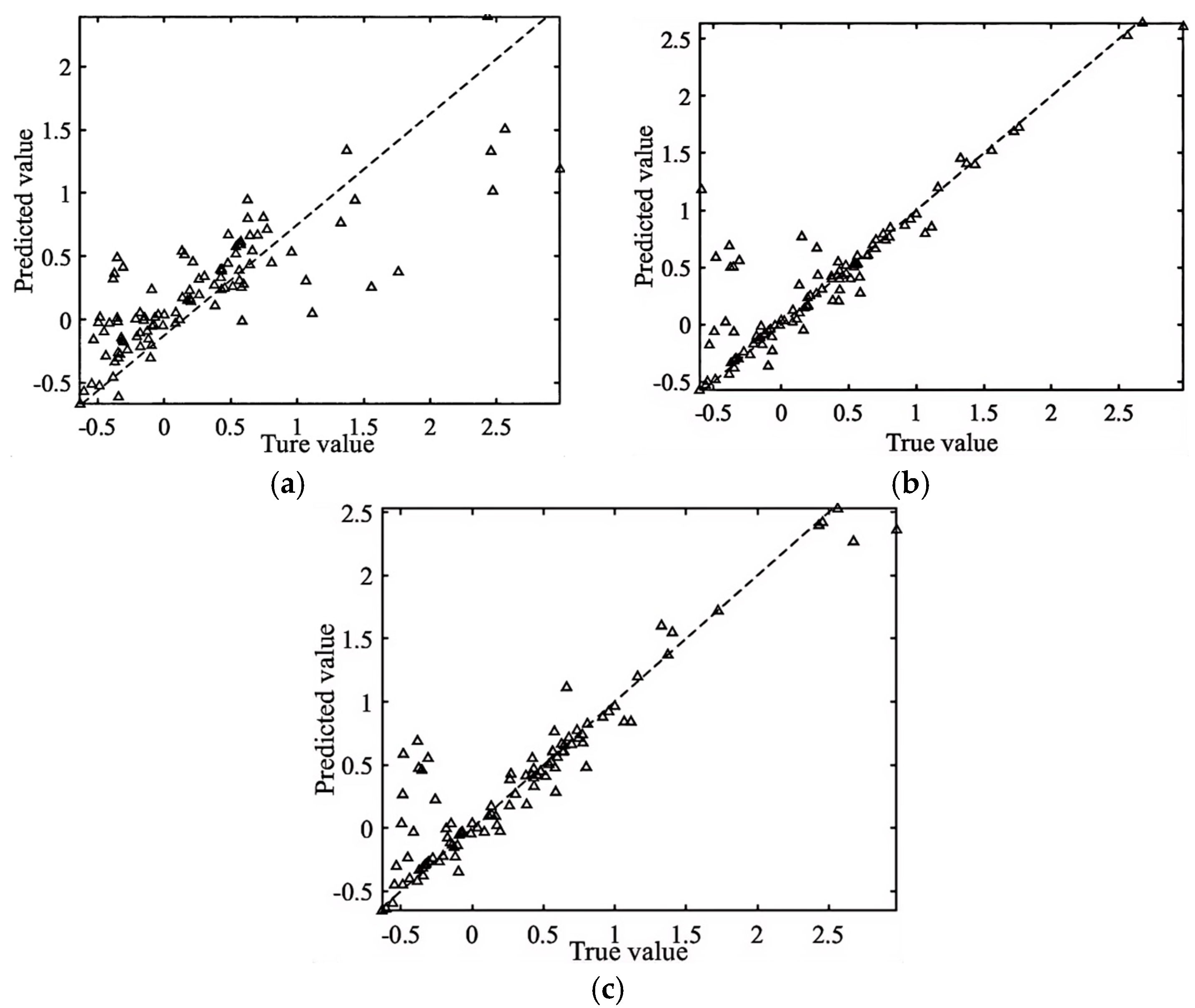 Micromachines 16 00298 g010