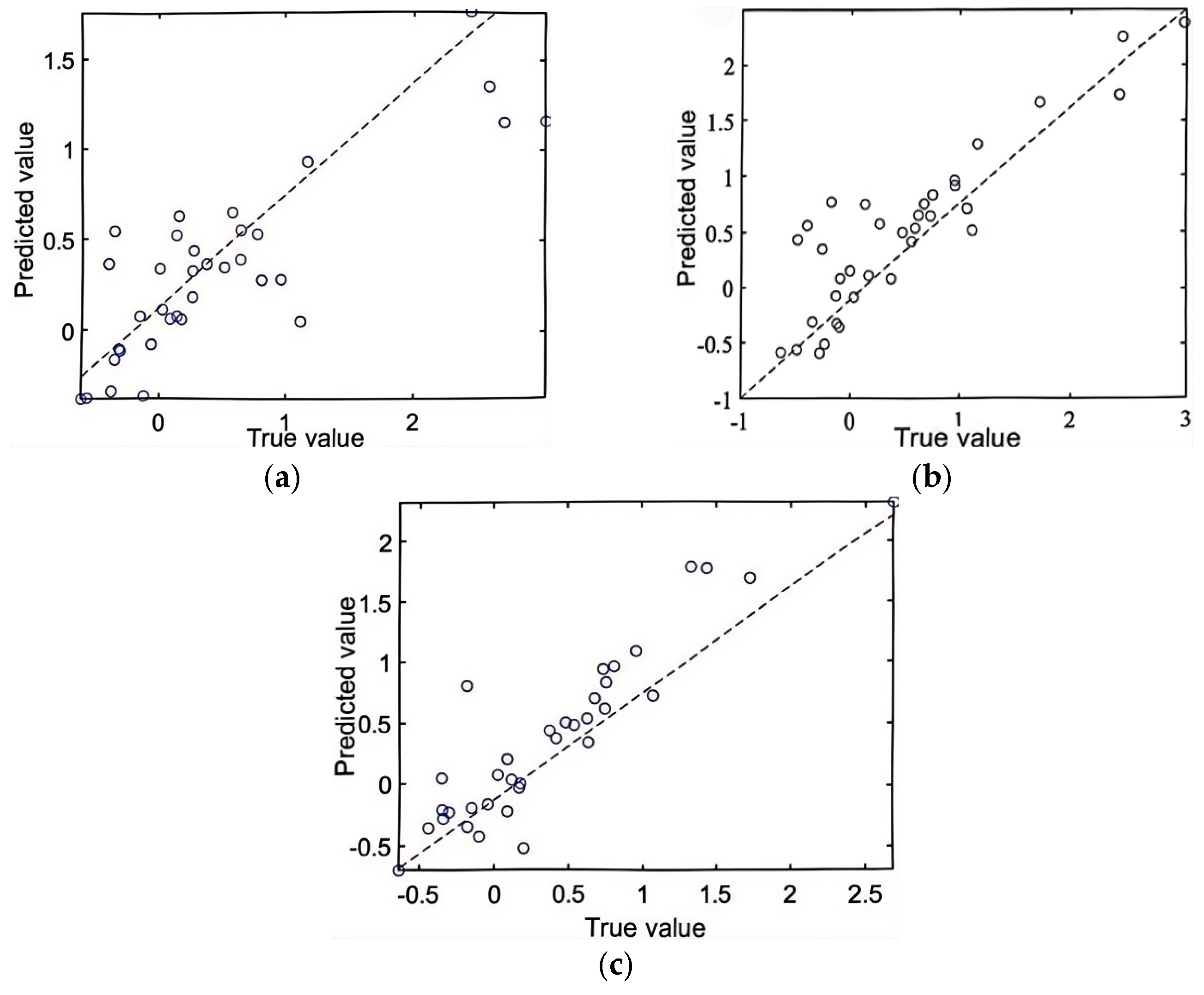 Micromachines 16 00298 g011