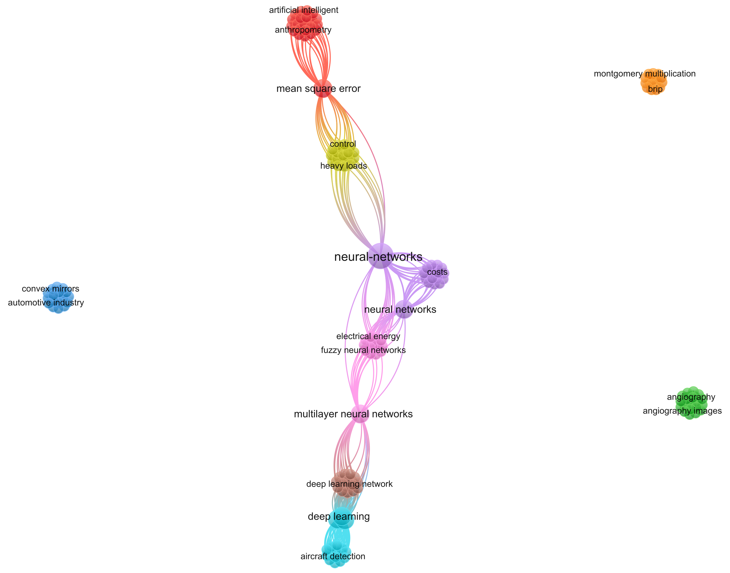 Micromachines 16 00301 g001