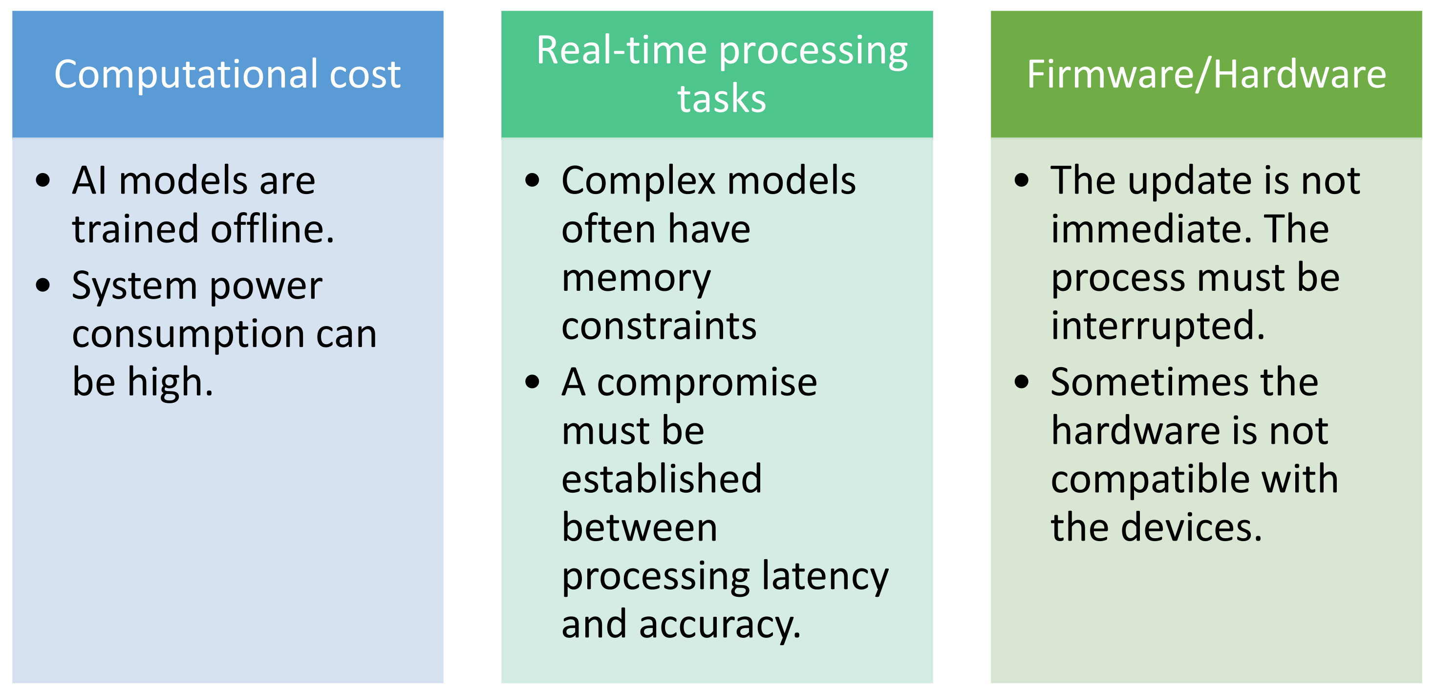Micromachines 16 00301 g002