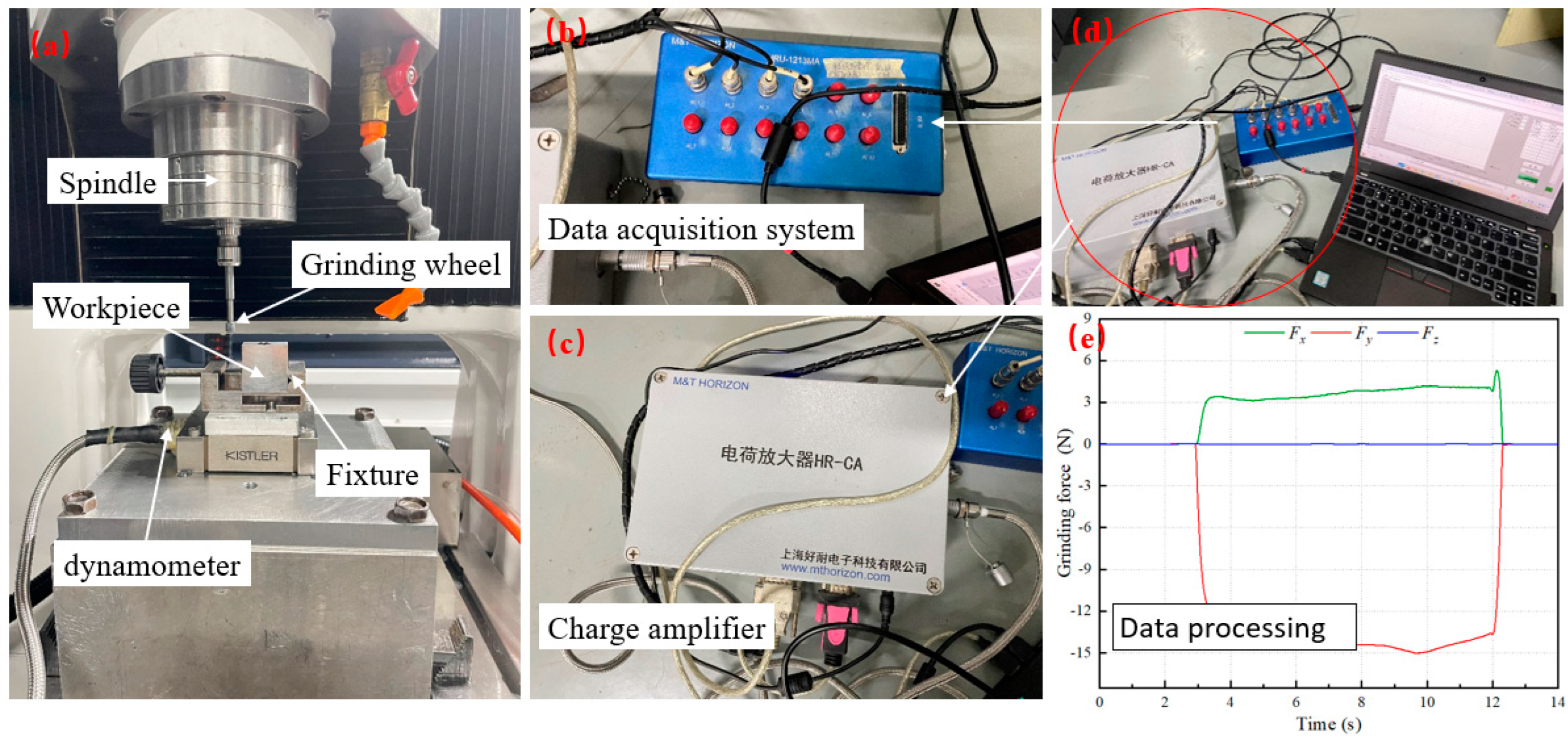Micromachines 16 00302 g001