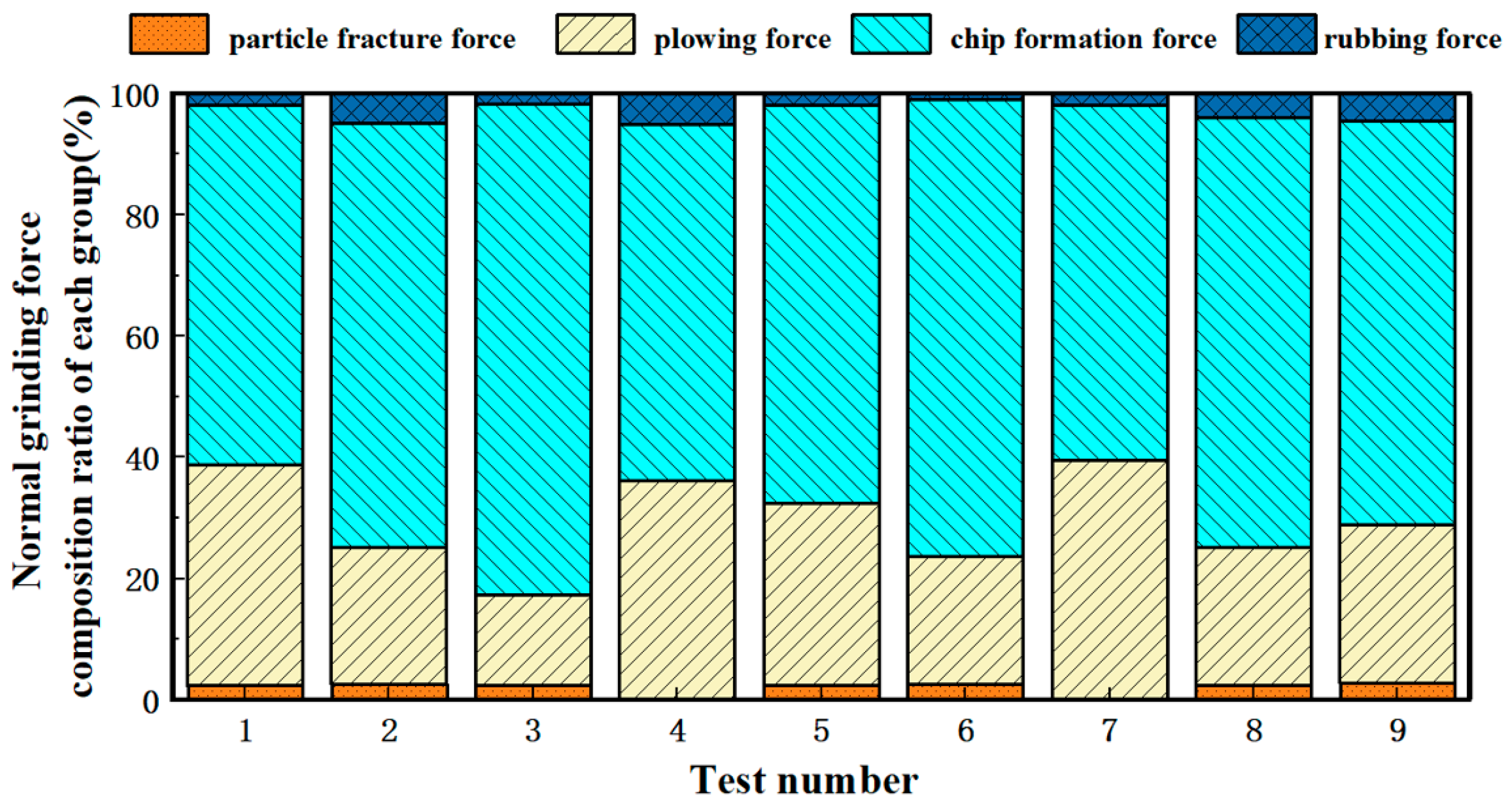 Micromachines 16 00302 g004