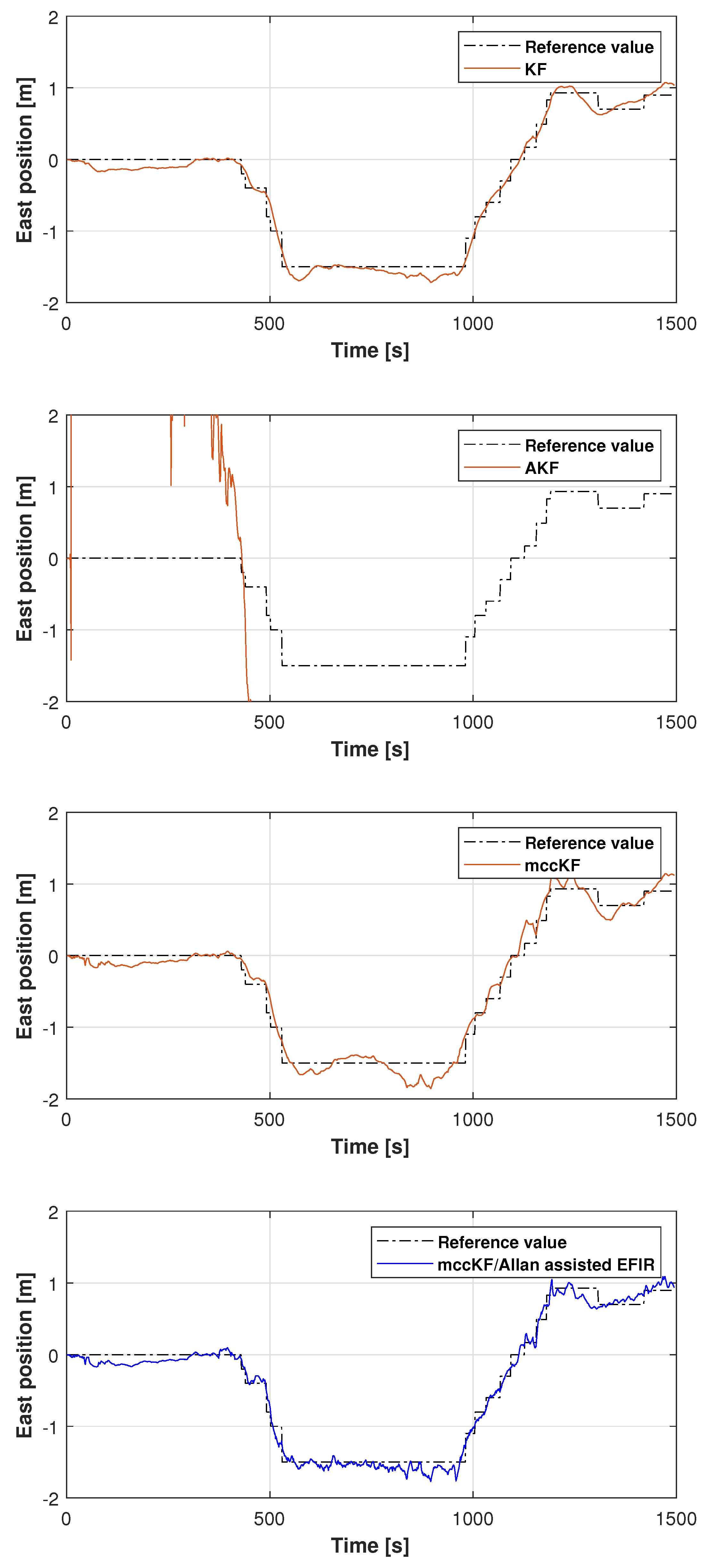 Micromachines 16 00303 g012