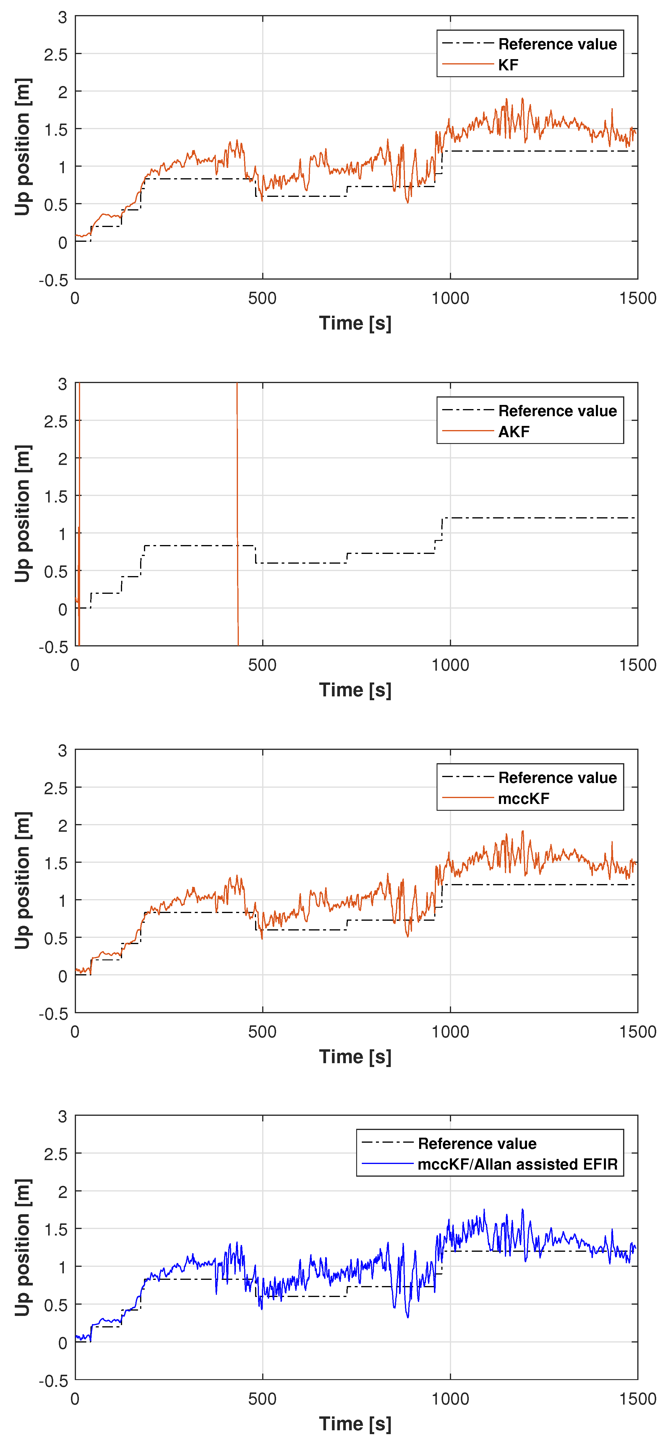 Micromachines 16 00303 g014