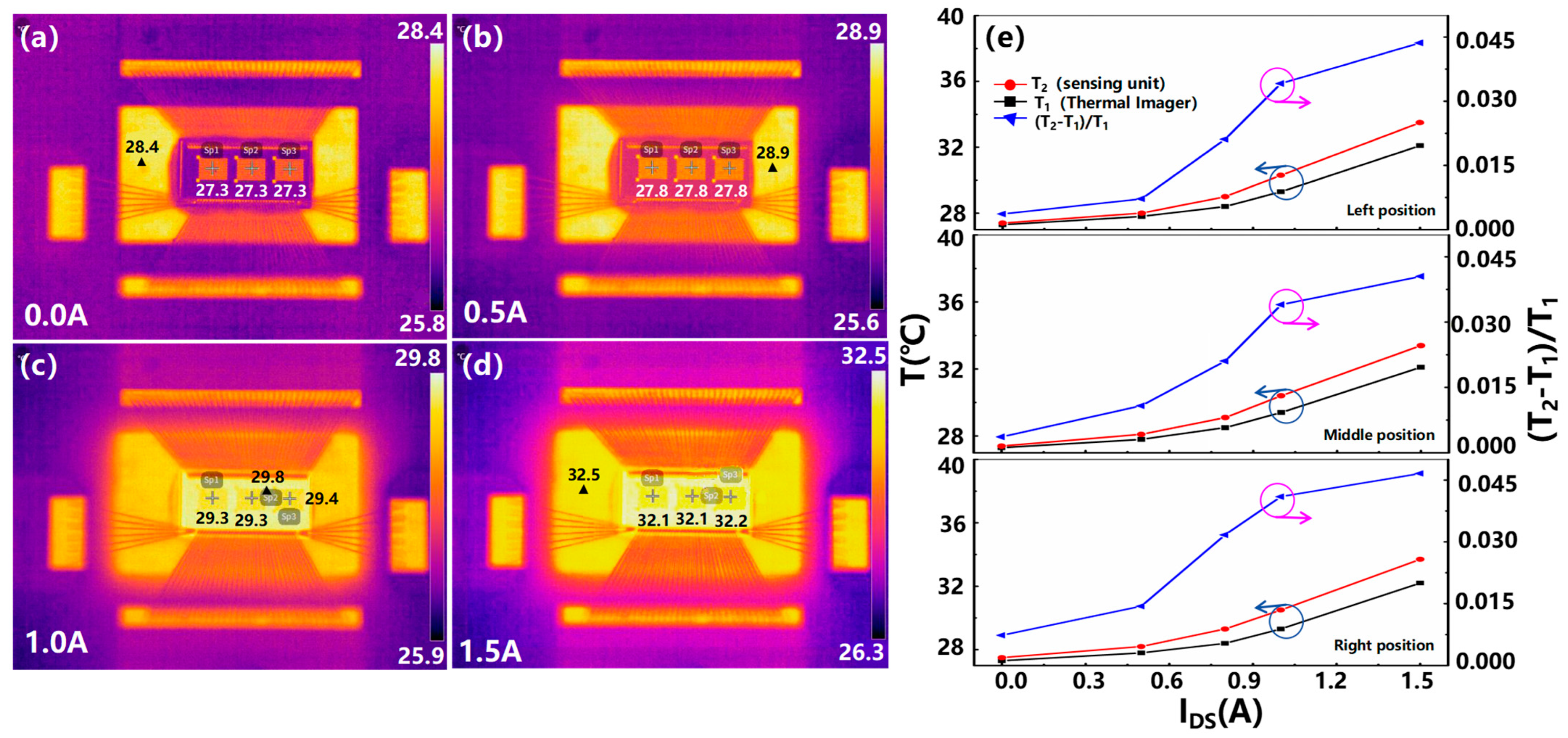 Micromachines 16 00304 g005