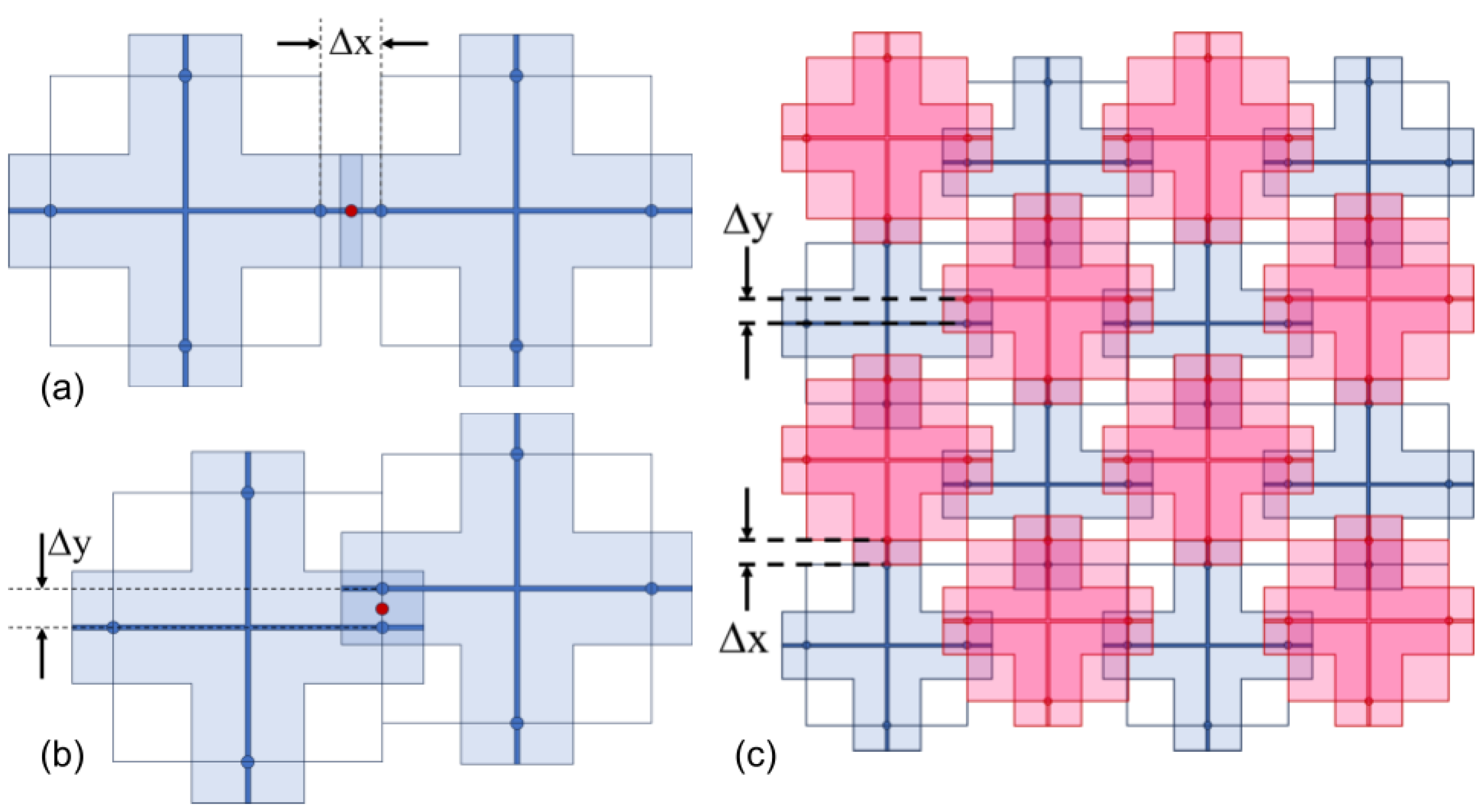 Micromachines 16 00305 g004