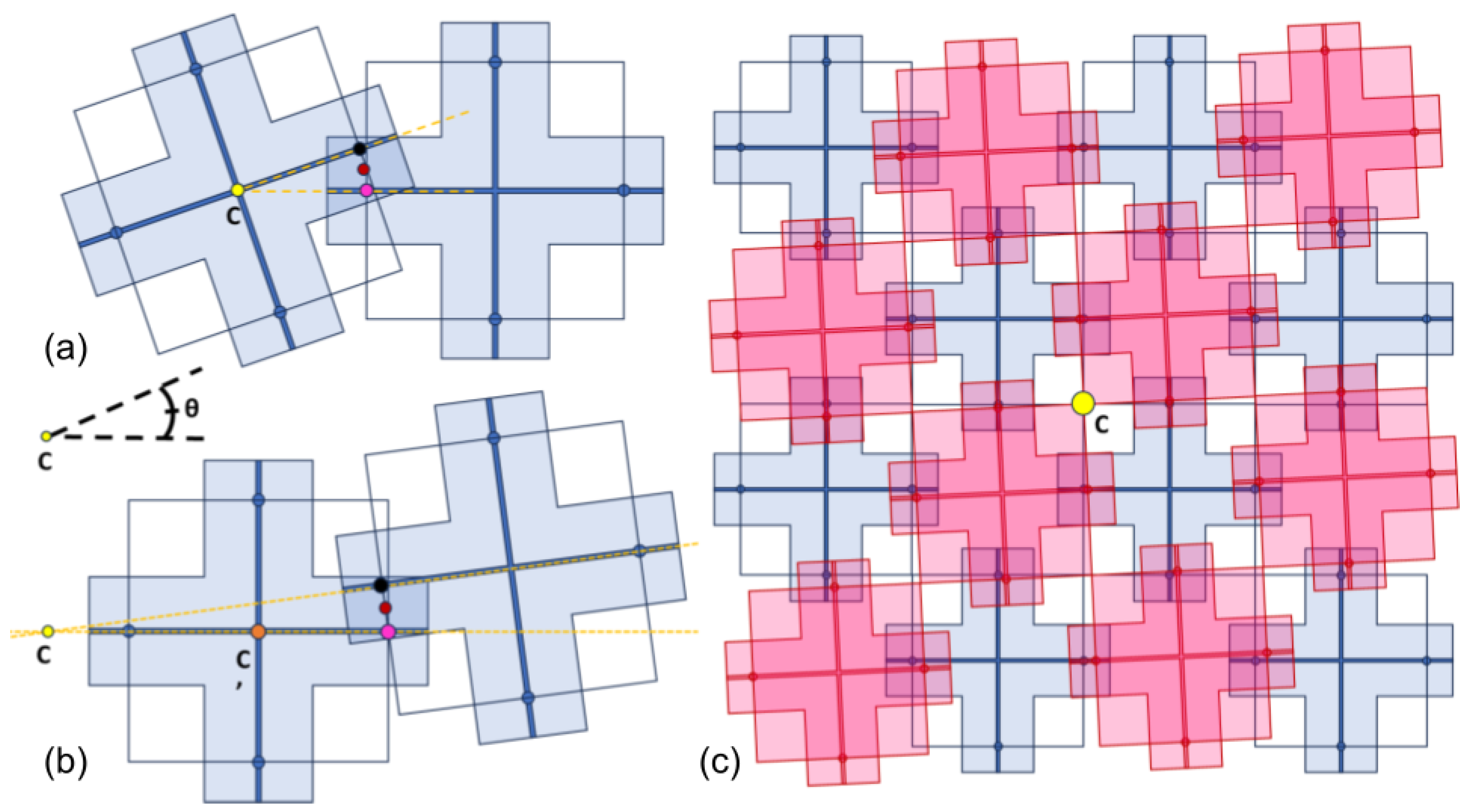 Micromachines 16 00305 g005
