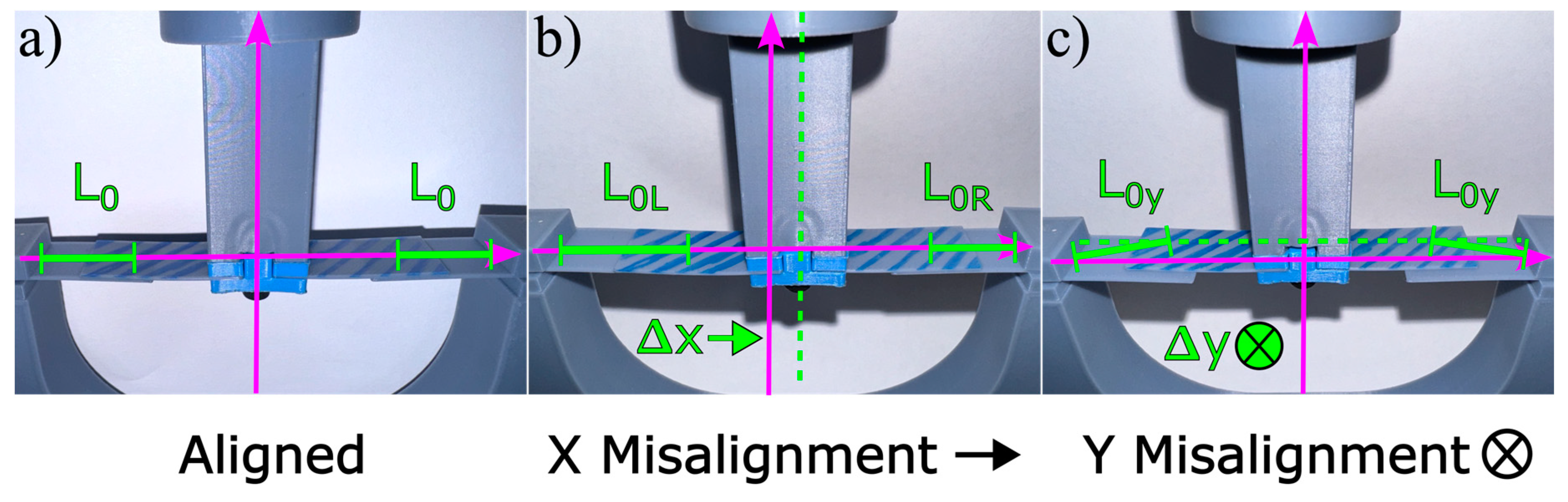 Micromachines 16 00305 g006