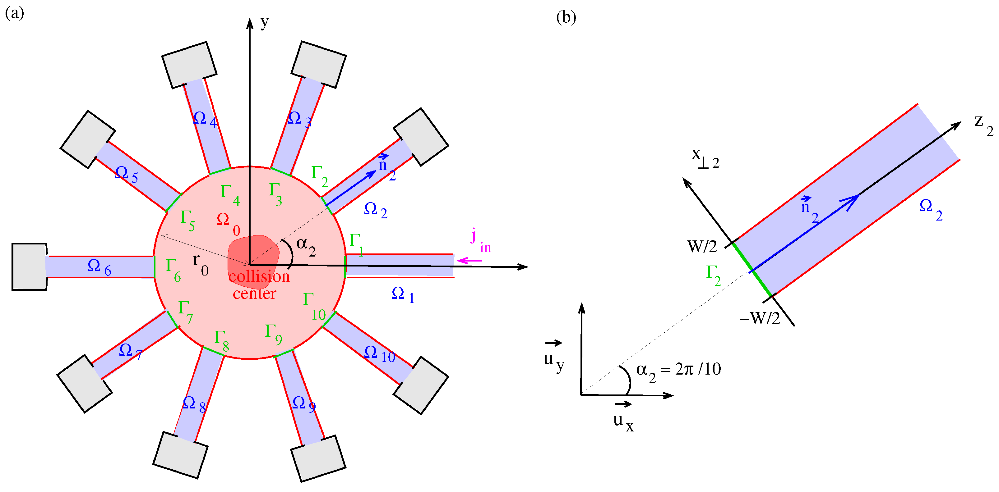 Micromachines 16 00306 g001