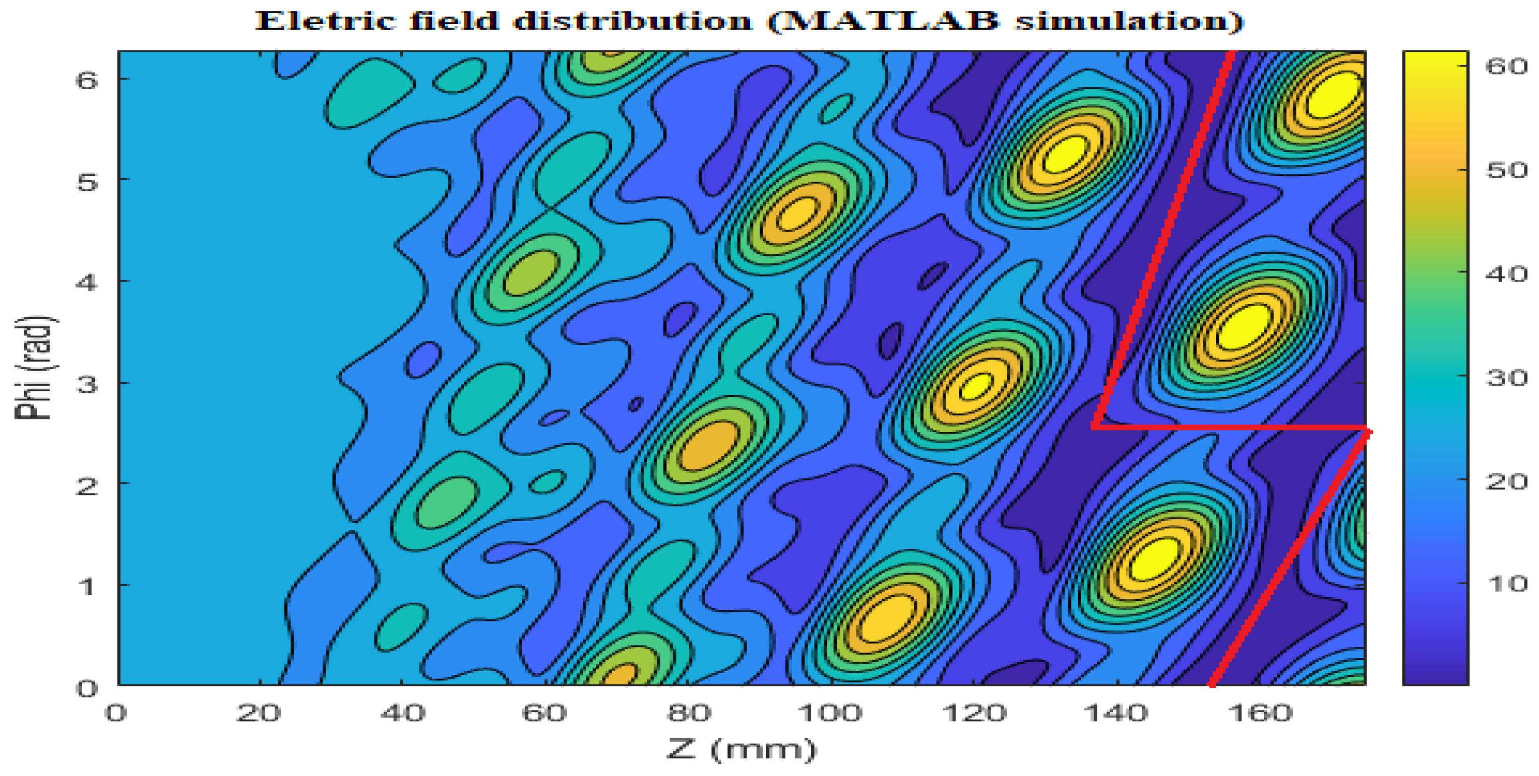 Micromachines 16 00308 g004