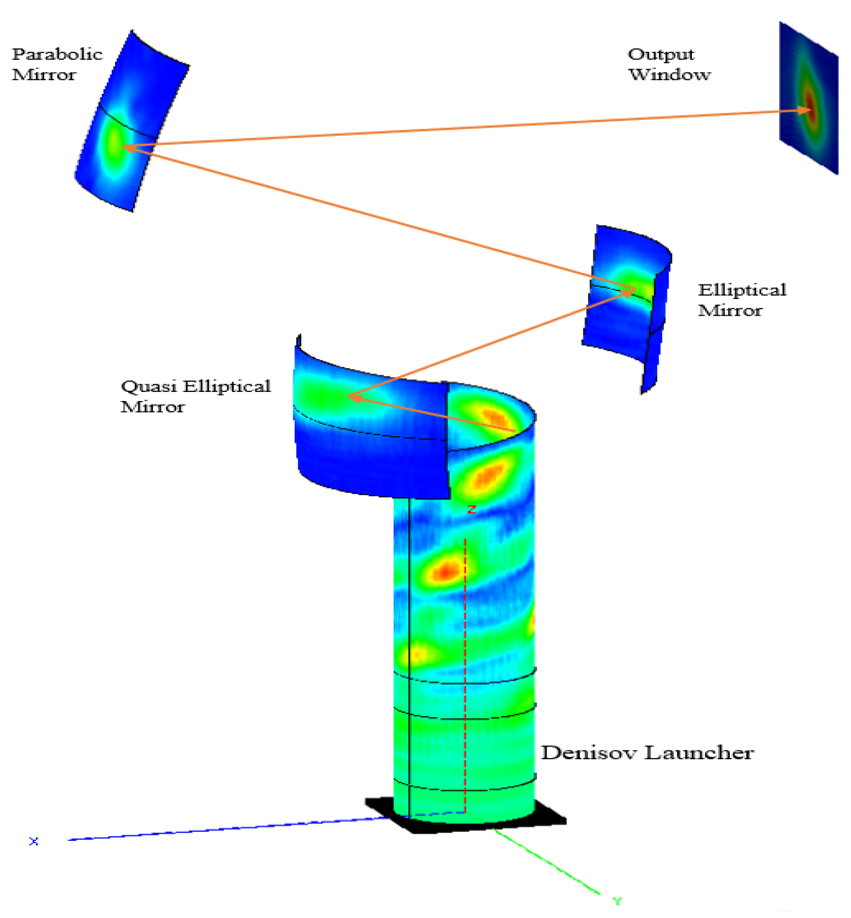 Micromachines 16 00308 g007